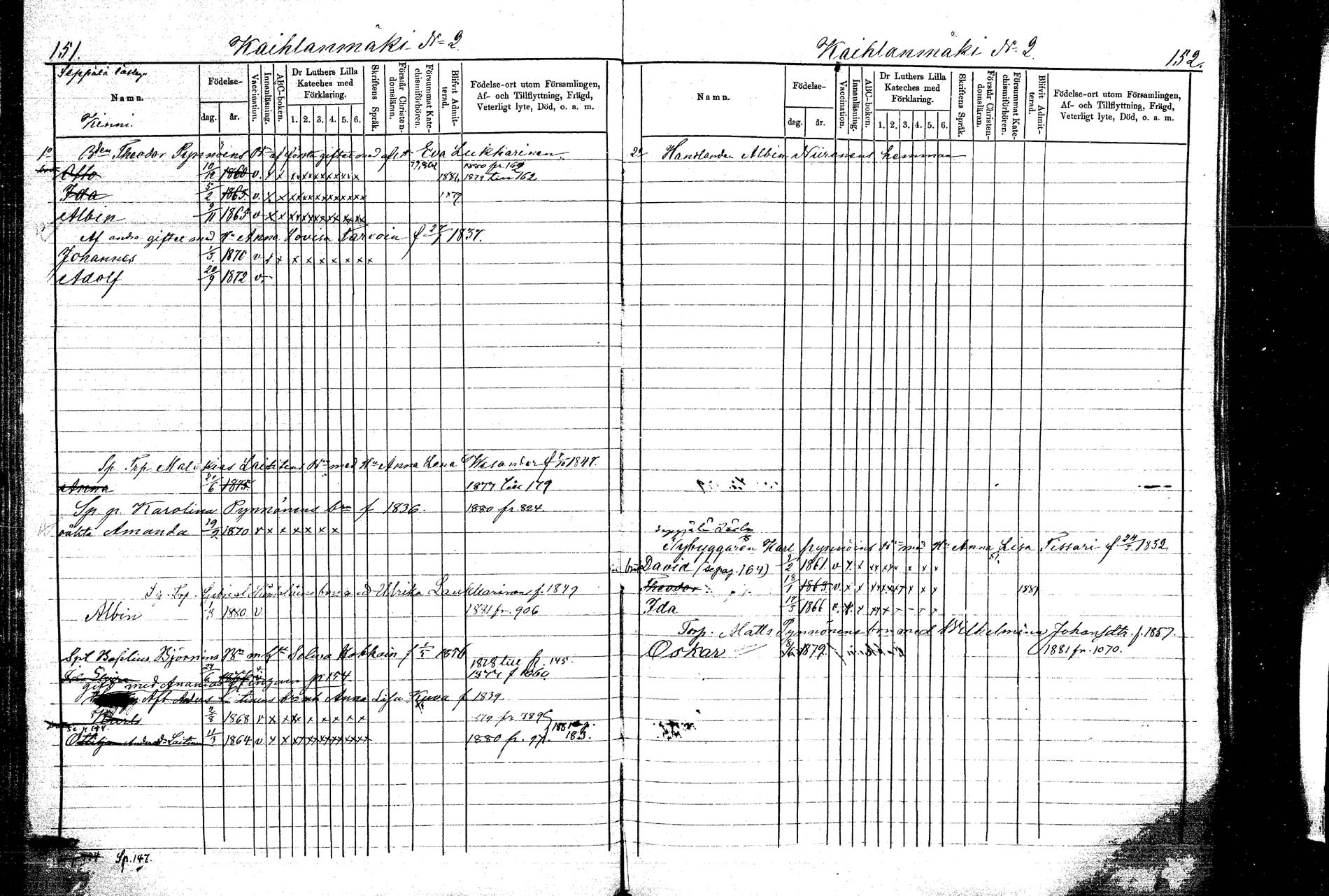 [ ../kirjat/Kirkonkirjat/kangasniemi/lastenkirja_1878-1880_mko036-054/kuvat/77.jpg ]