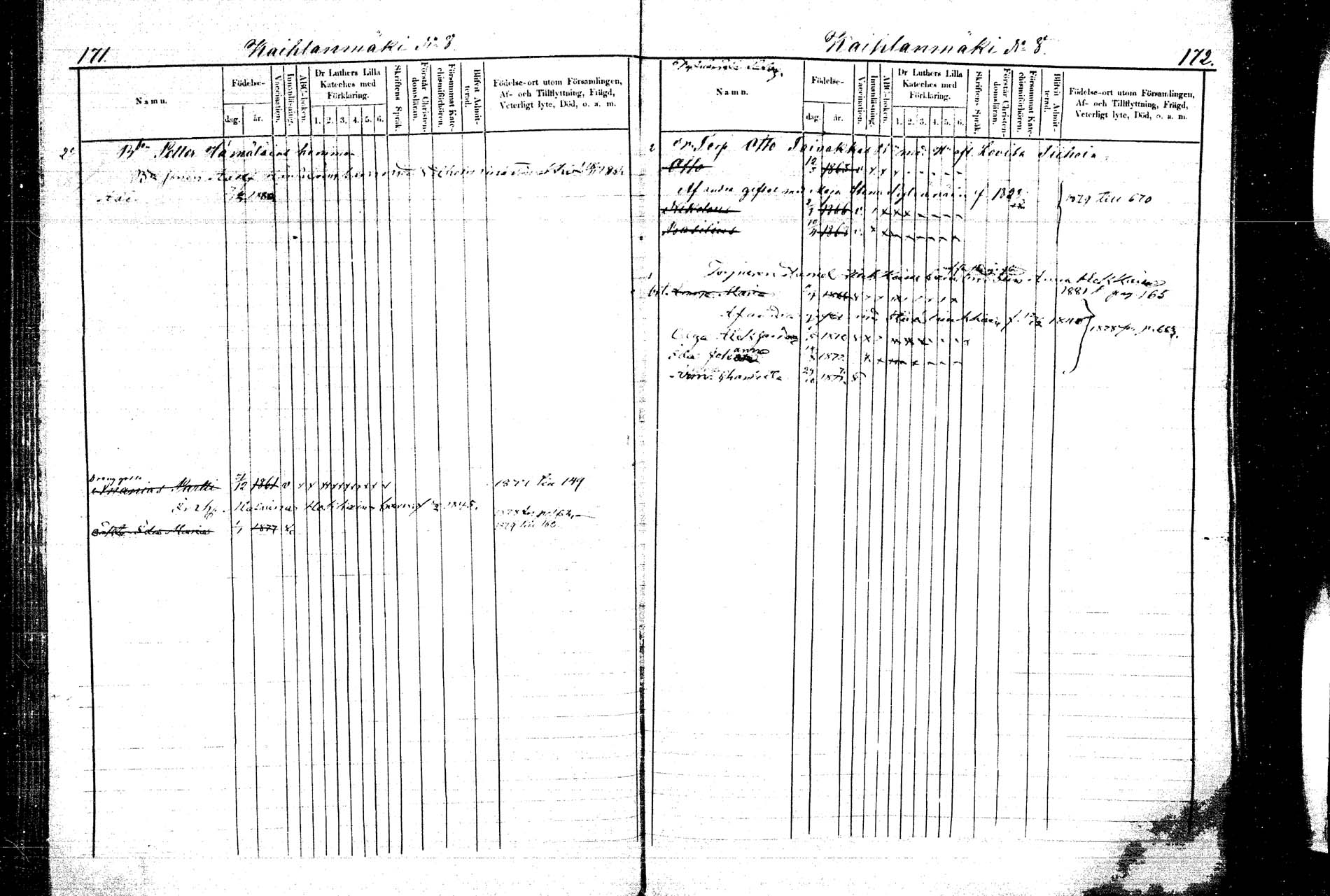 [ ../kirjat/Kirkonkirjat/kangasniemi/lastenkirja_1878-1880_mko036-054/kuvat/88.jpg ]