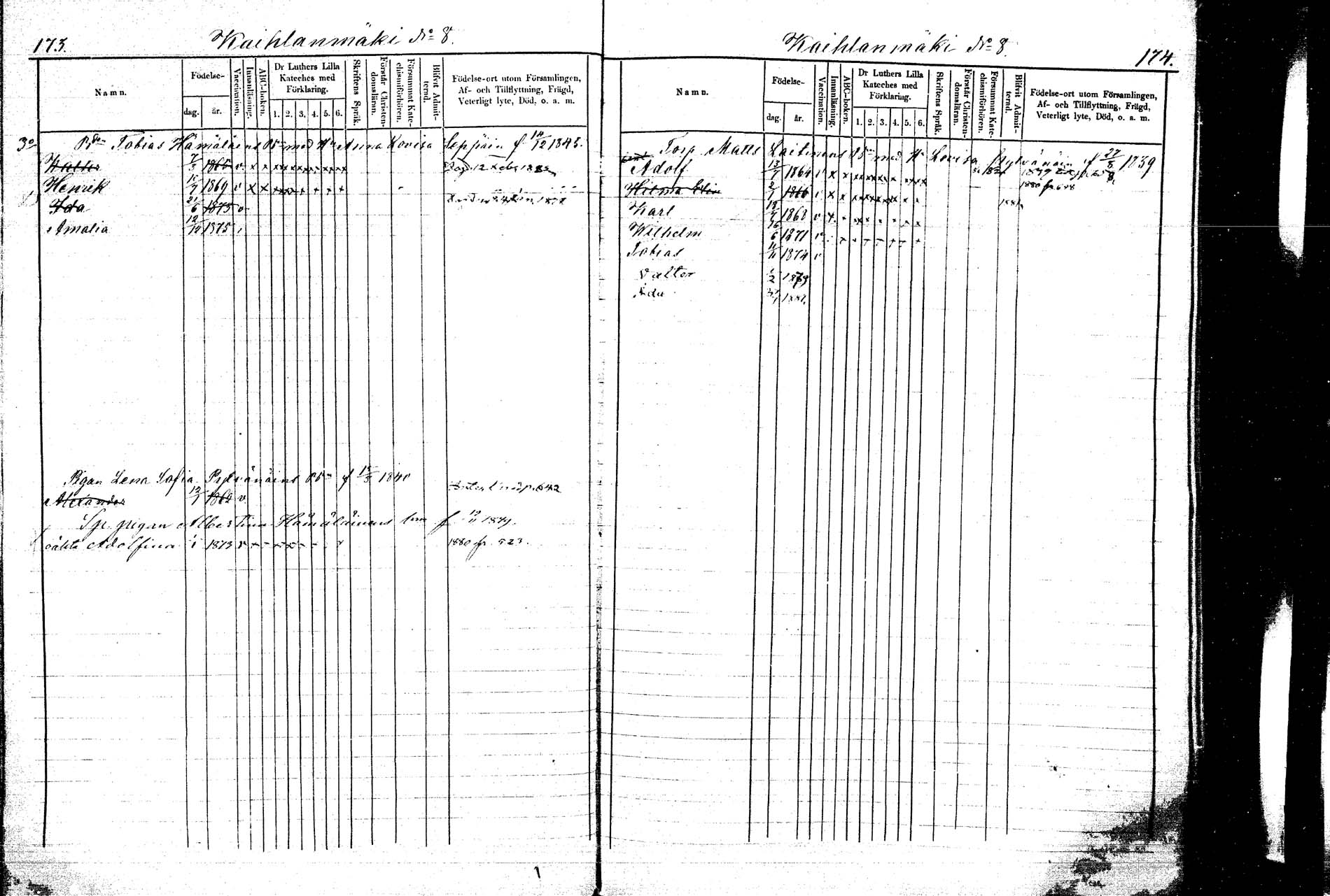 [ ../kirjat/Kirkonkirjat/kangasniemi/lastenkirja_1878-1880_mko036-054/kuvat/89.jpg ]