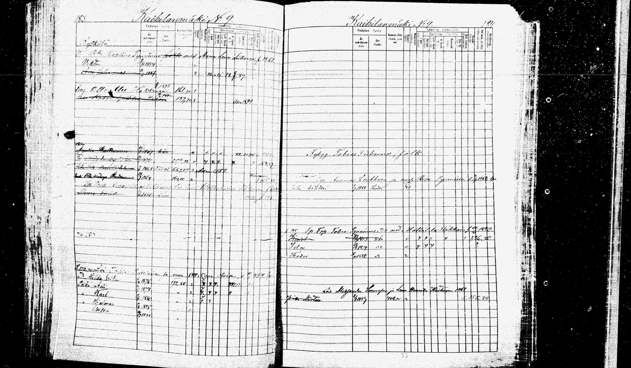 [ ../kirjat/Kirkonkirjat/kangasniemi/lastenkirja_1882-1890_mko055-074/kuvat/101.jpg ]