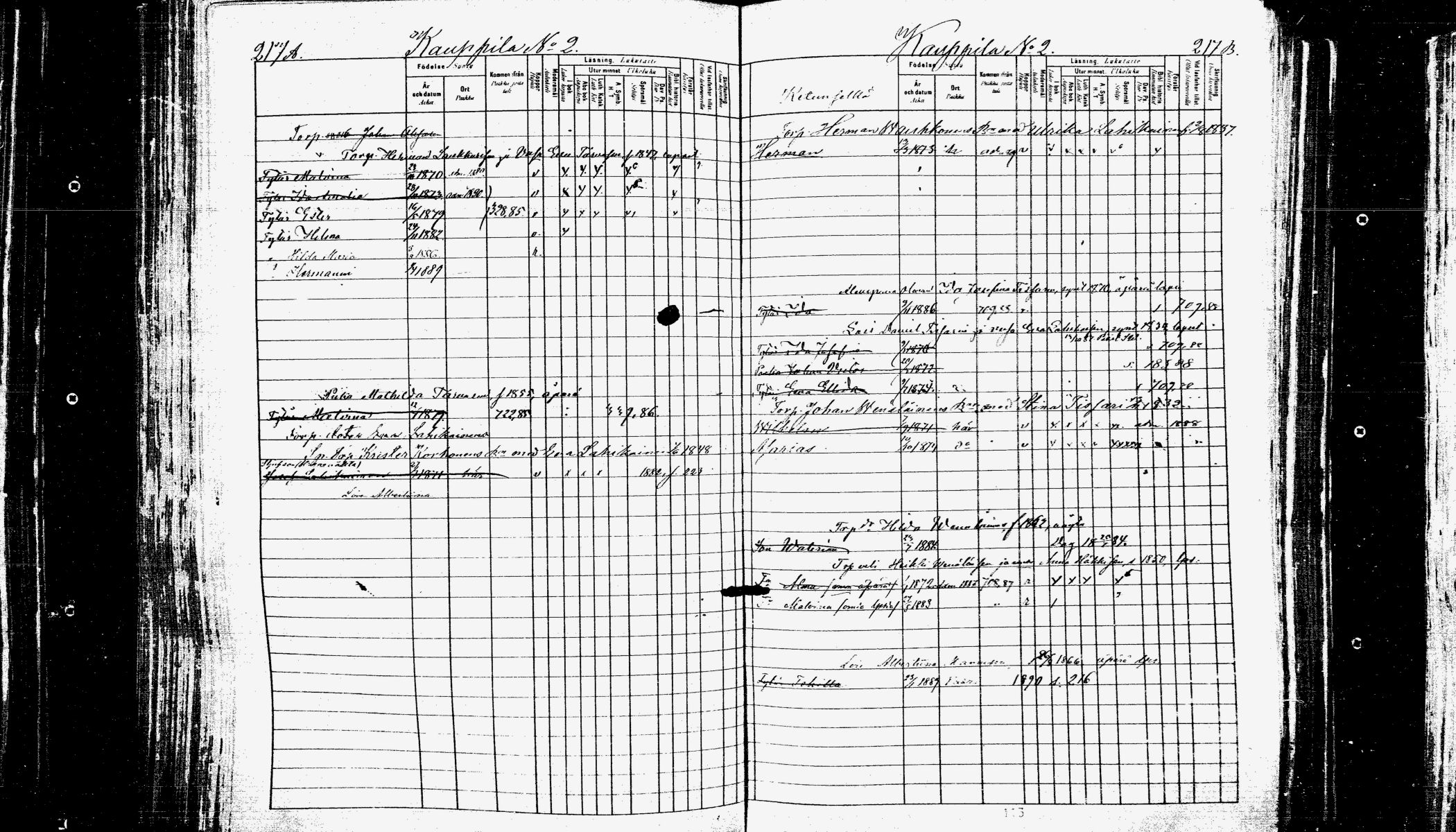 [ ../kirjat/Kirkonkirjat/kangasniemi/lastenkirja_1882-1890_mko055-074/kuvat/118.jpg ]