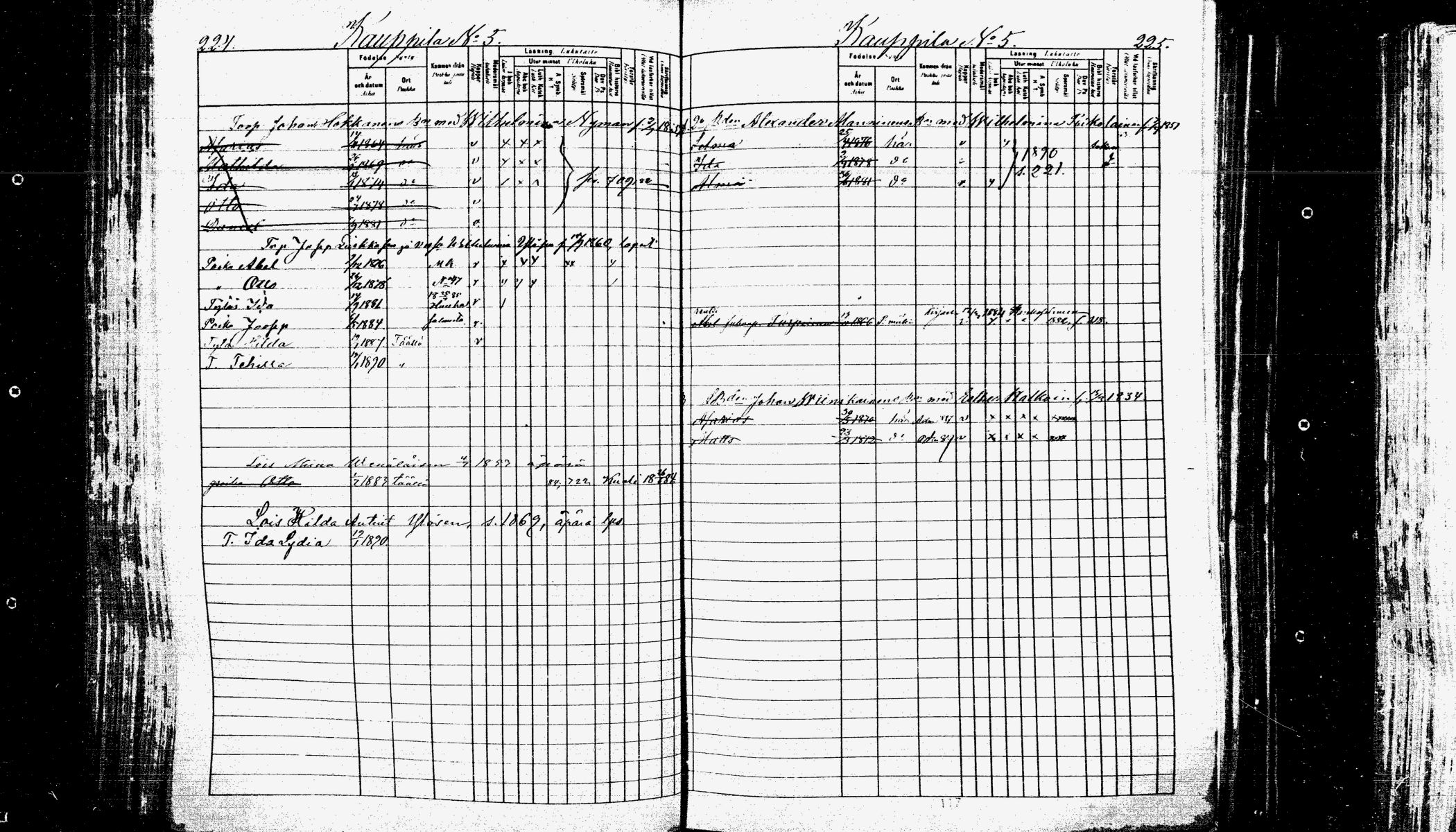 [ ../kirjat/Kirkonkirjat/kangasniemi/lastenkirja_1882-1890_mko055-074/kuvat/122.jpg ]
