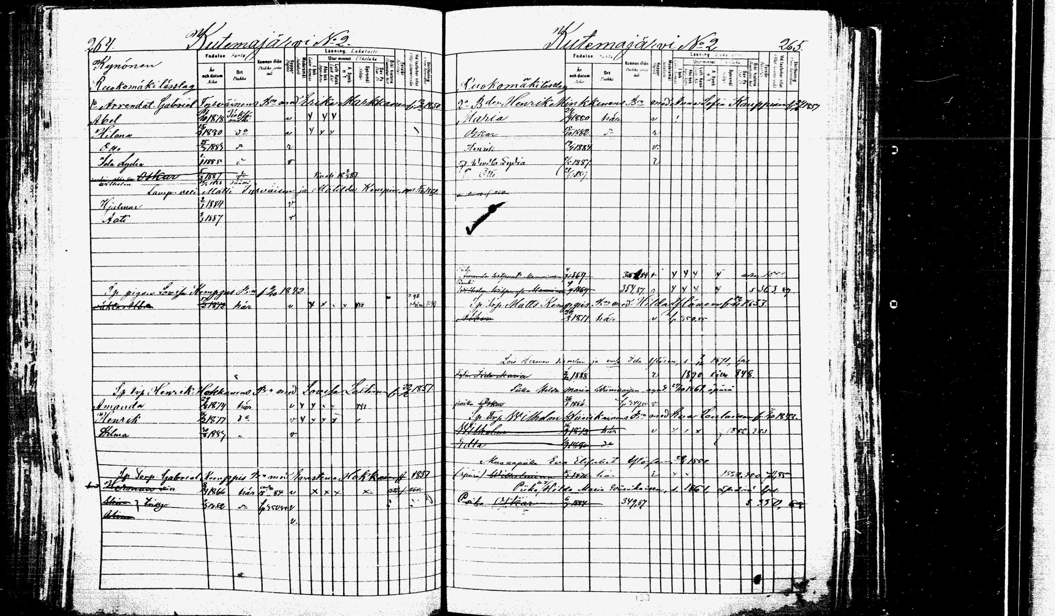 [ ../kirjat/Kirkonkirjat/kangasniemi/lastenkirja_1882-1890_mko055-074/kuvat/143.jpg ]