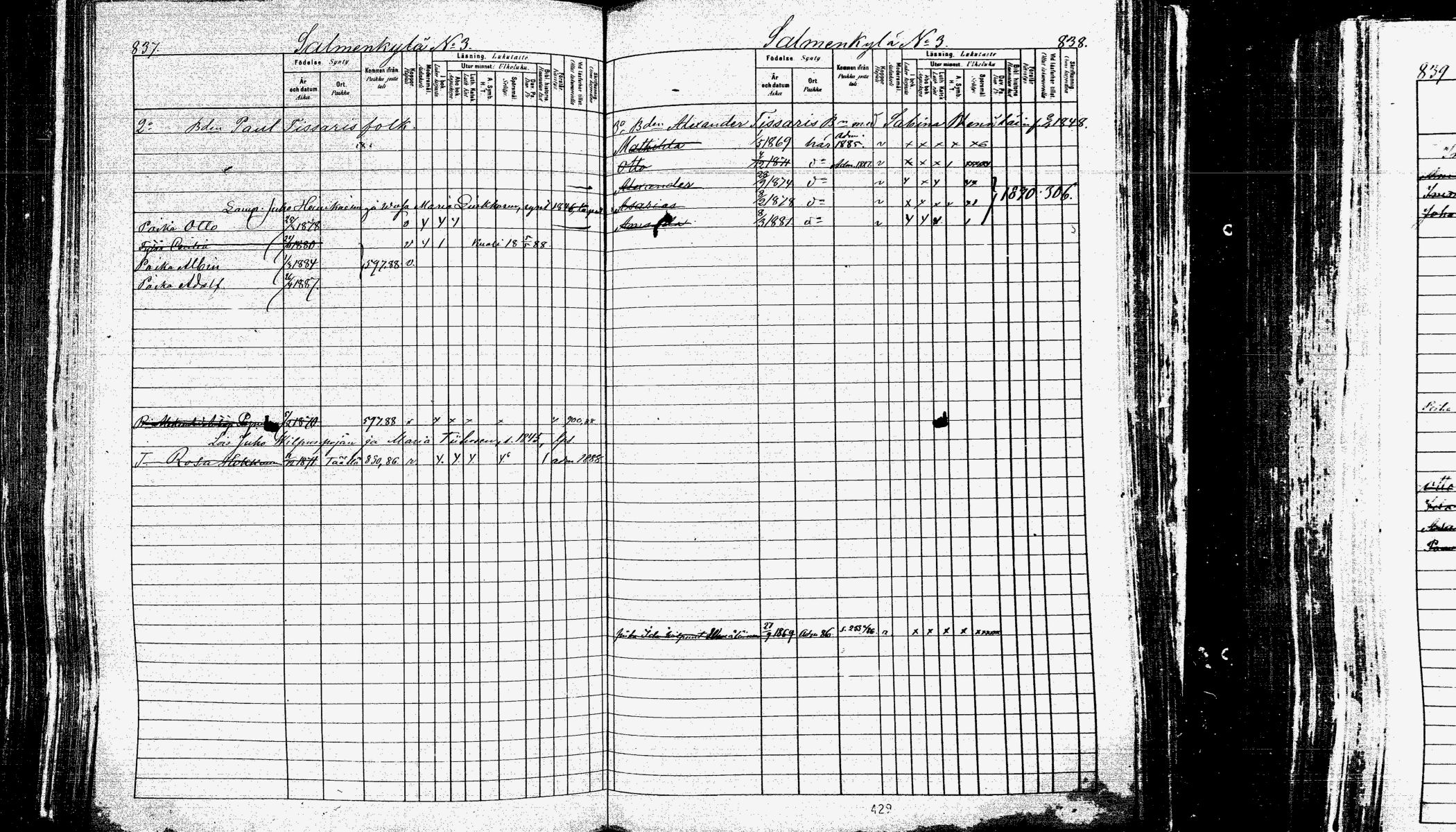 [ ../kirjat/Kirkonkirjat/kangasniemi/lastenkirja_1882-1890_mko055-074/kuvat/439.jpg ]
