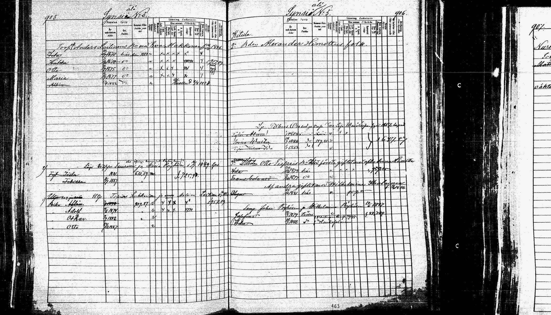 [ ../kirjat/Kirkonkirjat/kangasniemi/lastenkirja_1882-1890_mko055-074/kuvat/473.jpg ]