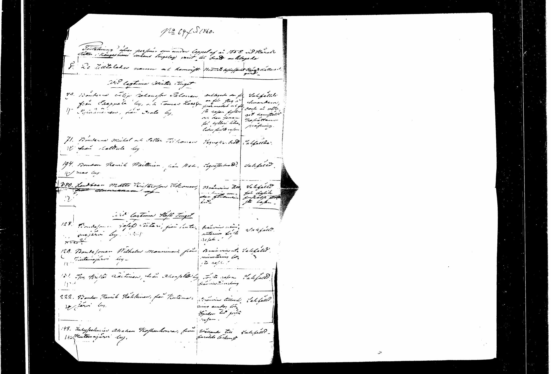 [ ../kirjat/Kirkonkirjat/kangasniemi/muuttokirjoja_1857-1861_tk1059/kuvat/208.jpg ]