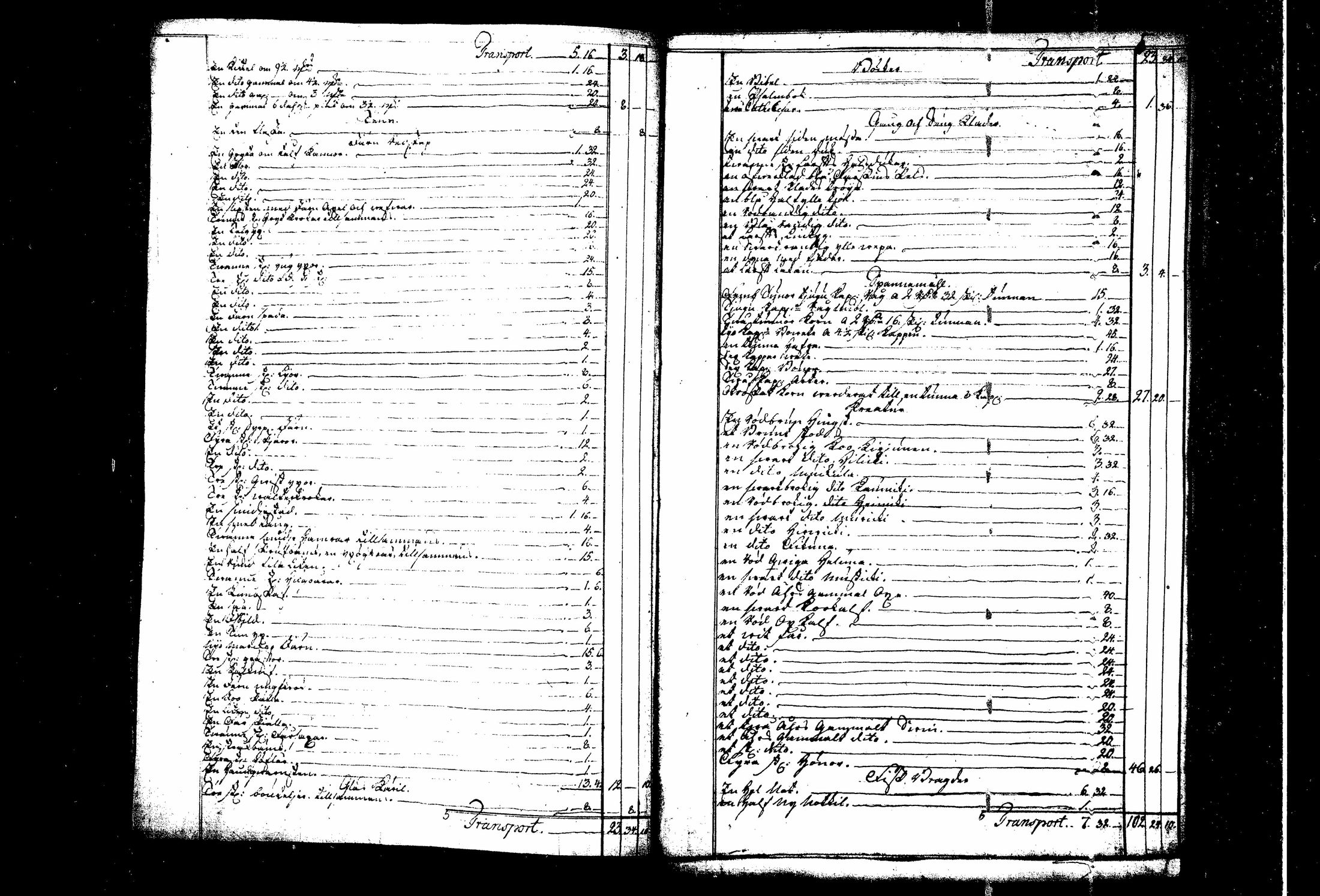 [ ../kirjat/Kirkonkirjat/kangasniemi/perukirjoja_1722-1799_tk1059-1060/kuvat/436.jpg ]