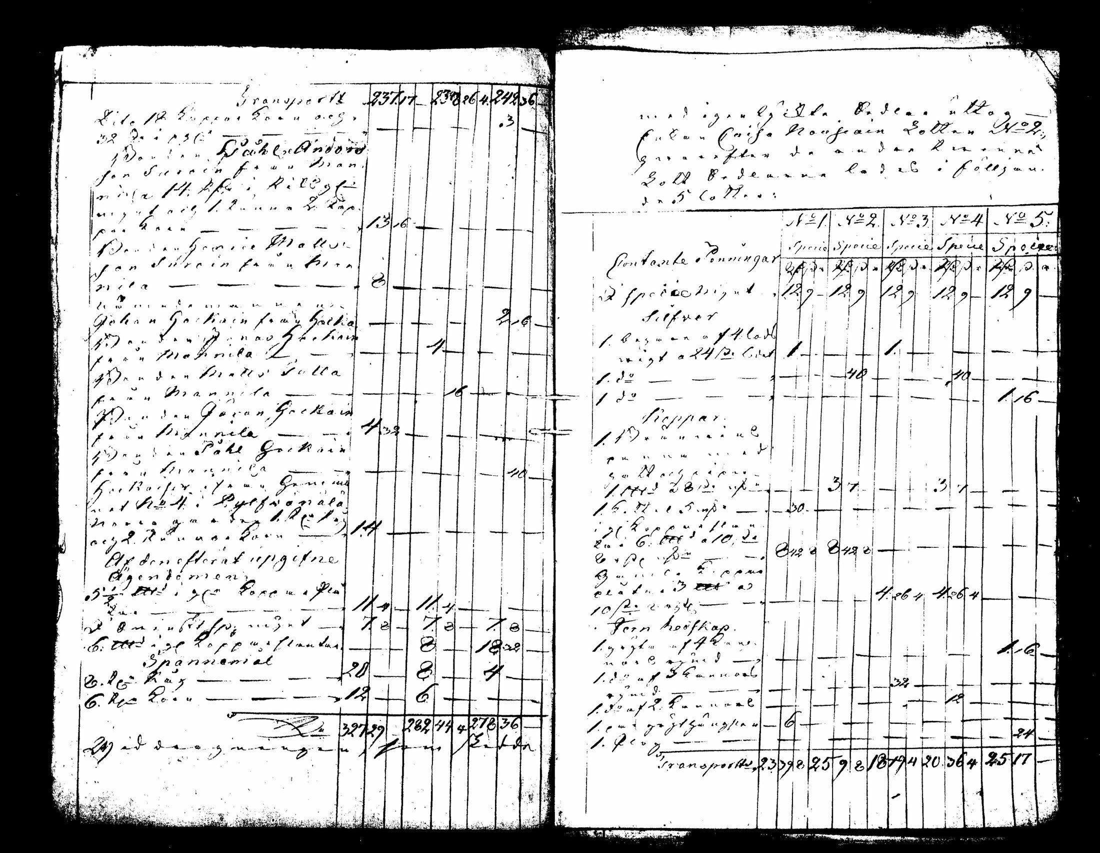 [ ../kirjat/Kirkonkirjat/kangasniemi/perukirjoja_1800-1813_tk1060/kuvat/477.jpg ]