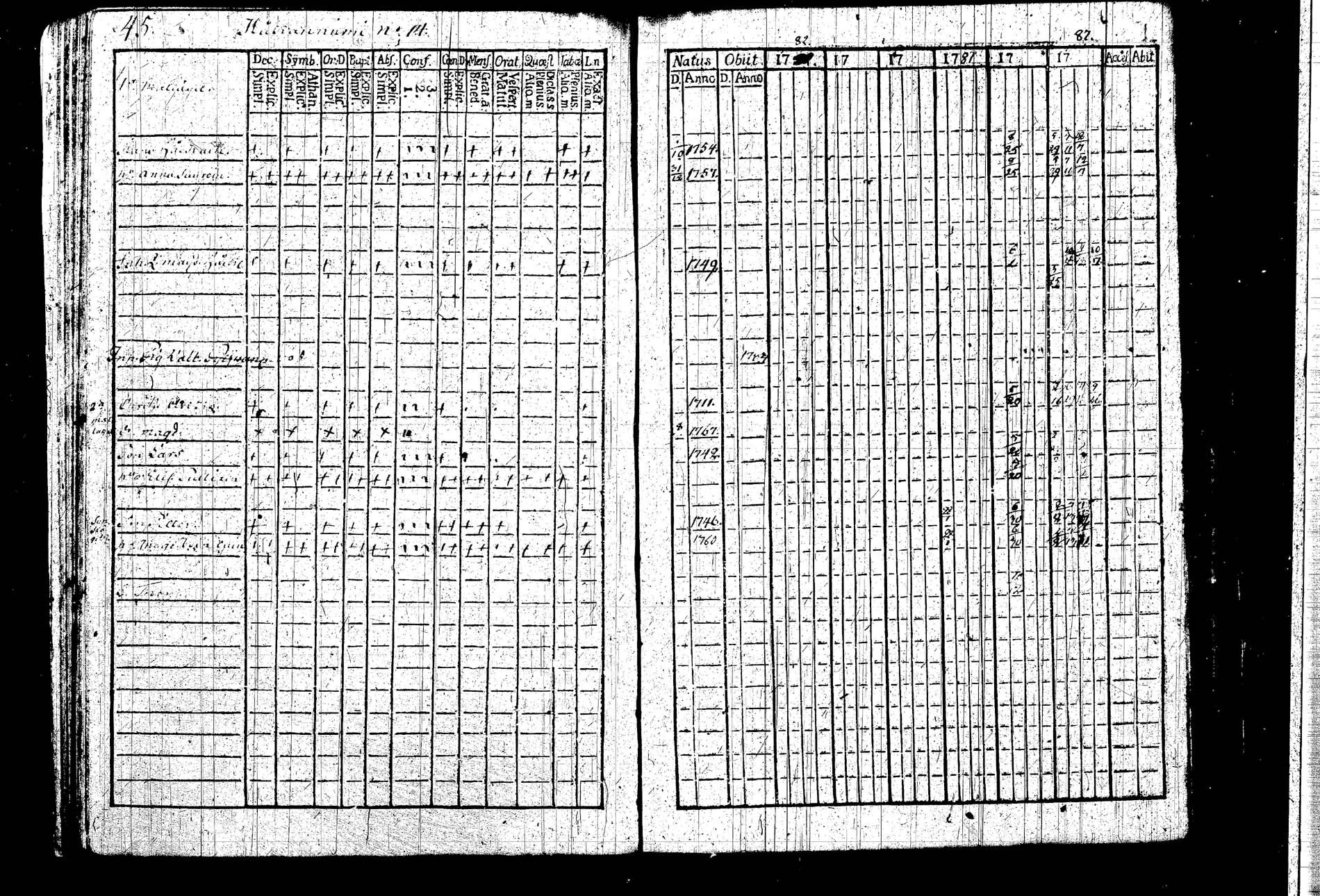 [ ../kirjat/Kirkonkirjat/kangasniemi/rippikirja_1782-1789_tk1043/kuvat/46.jpg ]