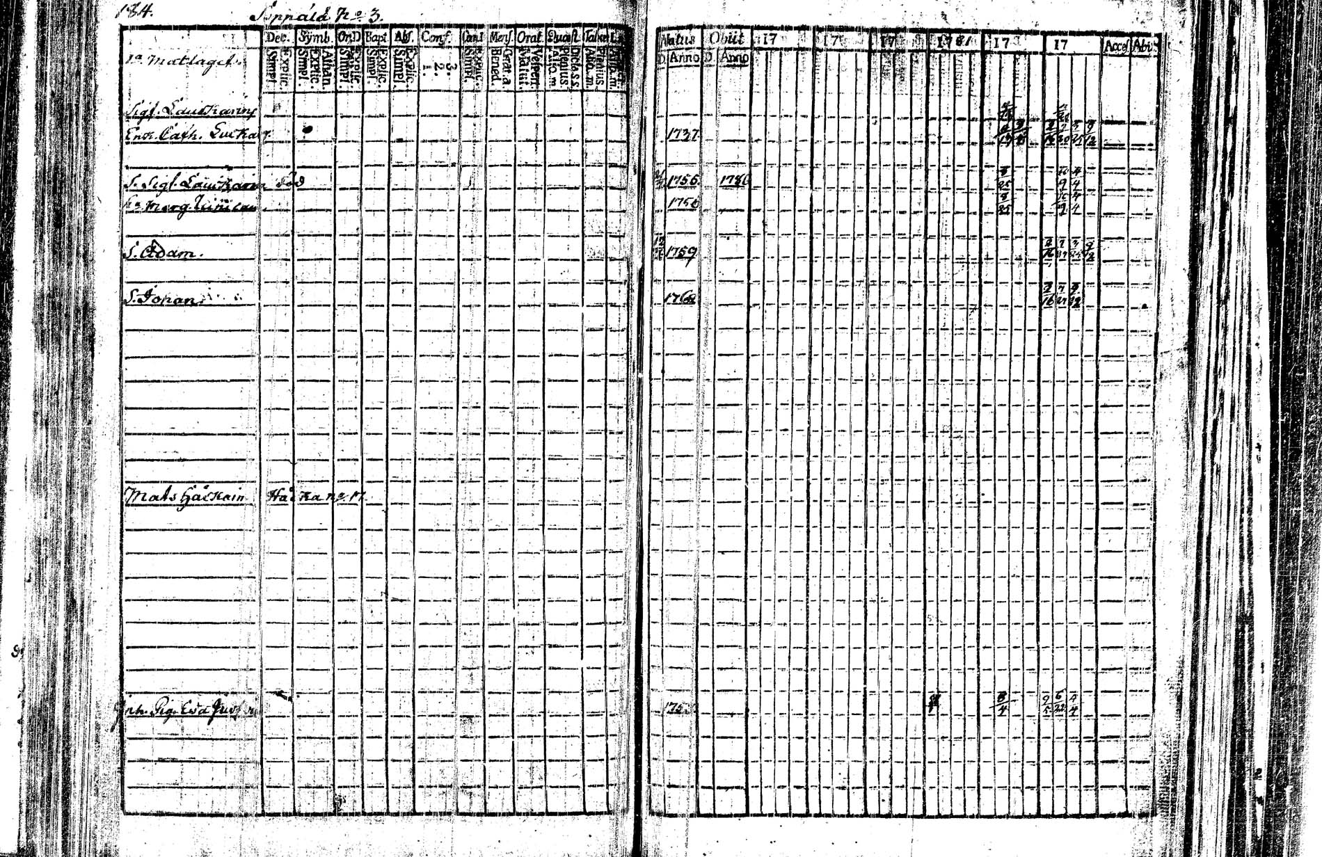 [ ../kirjat/Kirkonkirjat/kangasniemi/rippikirja_1782-1789_tk1044/kuvat/116.jpg ]
