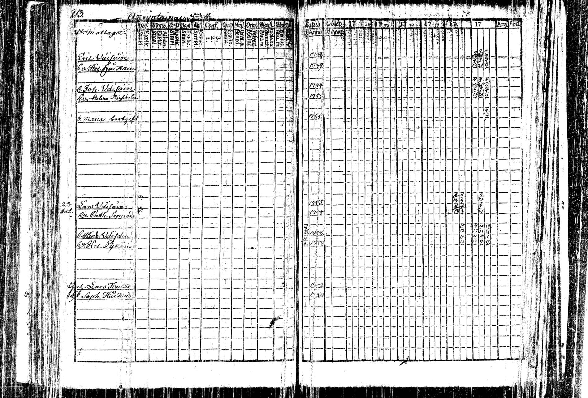 [ ../kirjat/Kirkonkirjat/kangasniemi/rippikirja_1782-1789_tk1044/kuvat/145.jpg ]