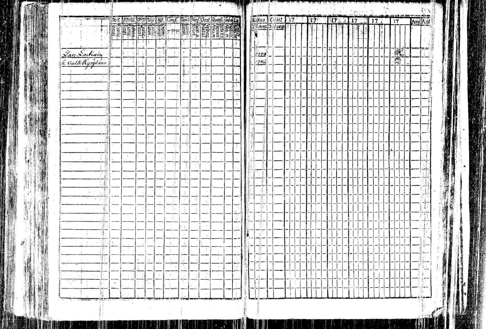 [ ../kirjat/Kirkonkirjat/kangasniemi/rippikirja_1782-1789_tk1044/kuvat/151.jpg ]
