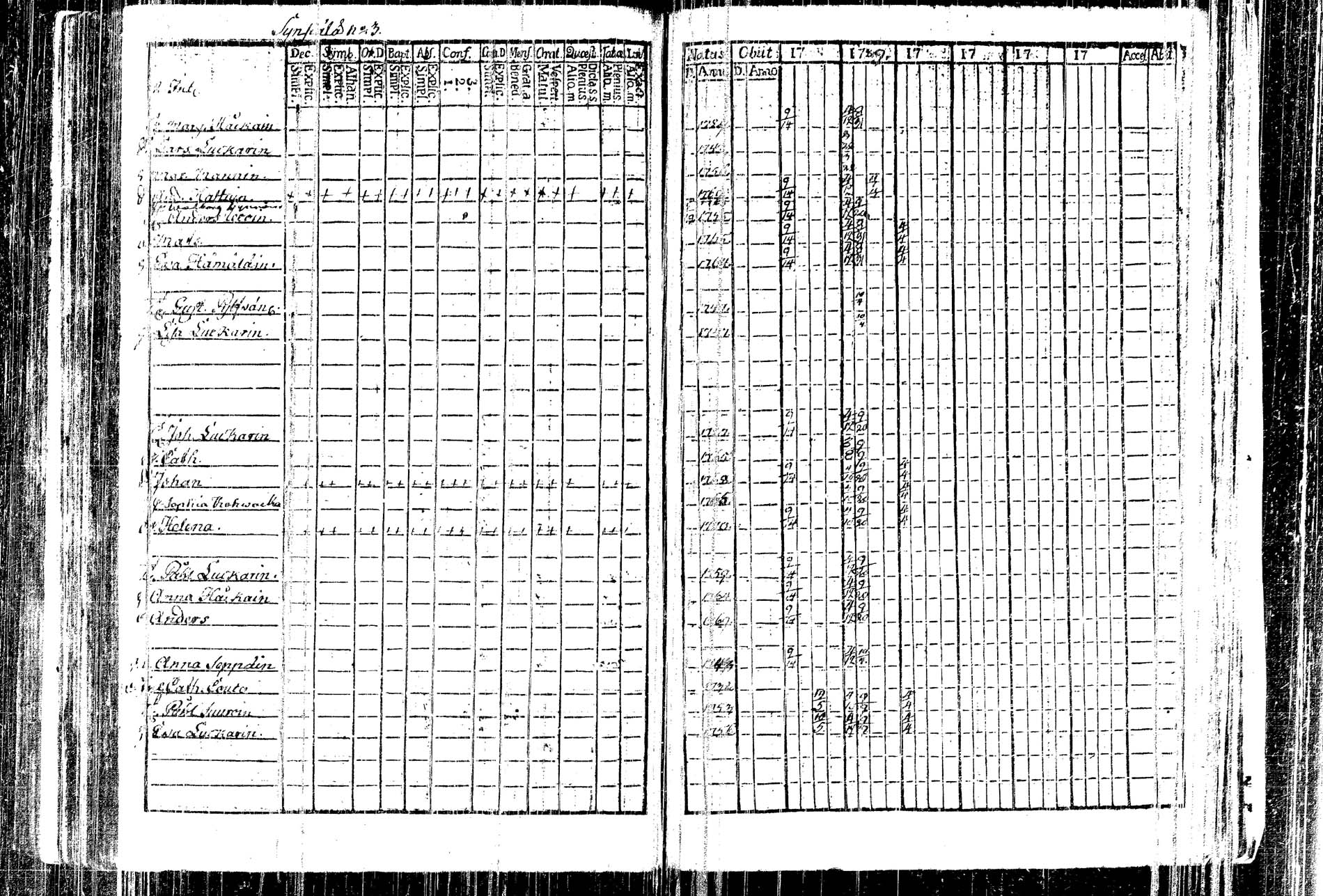 [ ../kirjat/Kirkonkirjat/kangasniemi/rippikirja_1782-1789_tk1044/kuvat/185.jpg ]