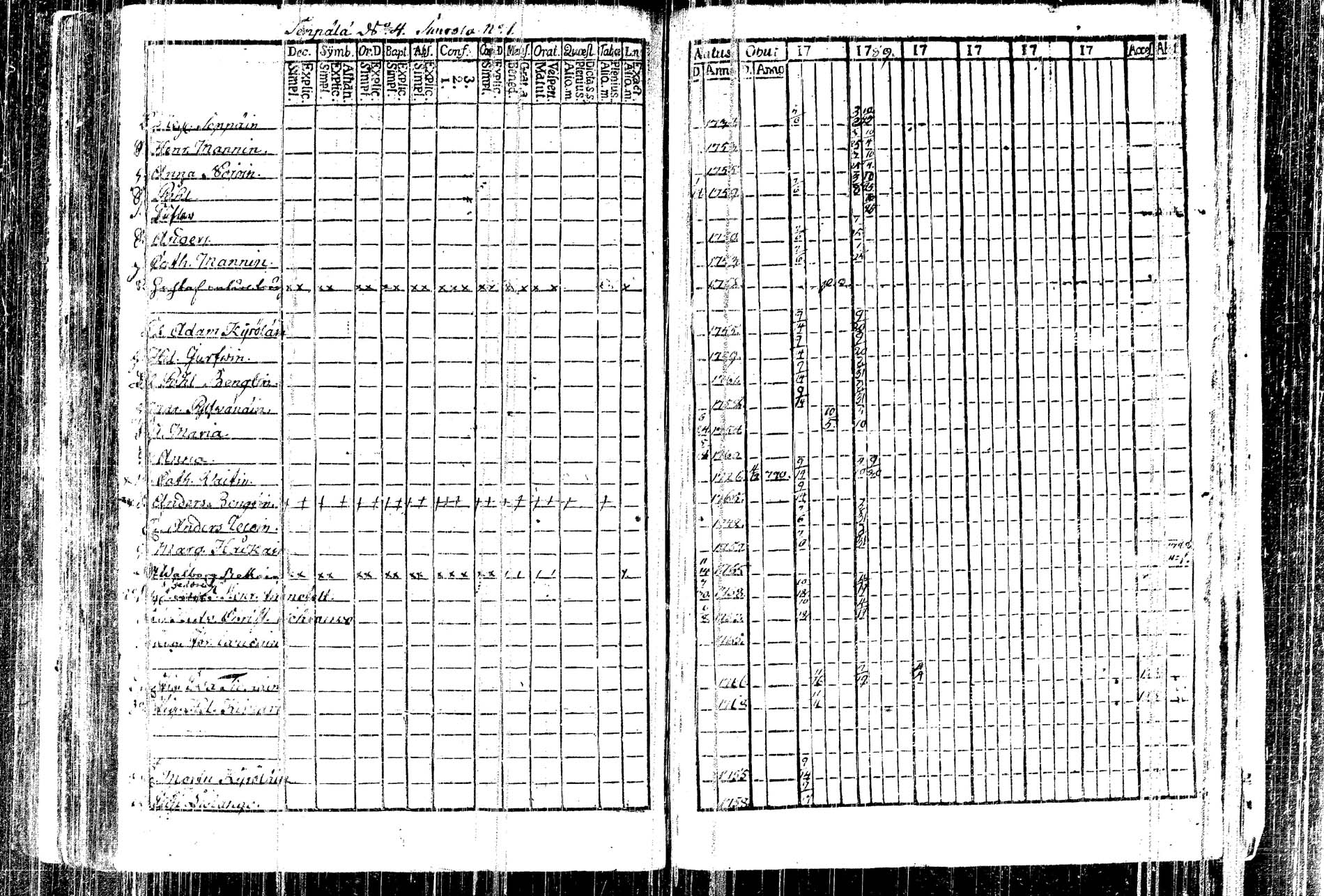 [ ../kirjat/Kirkonkirjat/kangasniemi/rippikirja_1782-1789_tk1044/kuvat/191.jpg ]