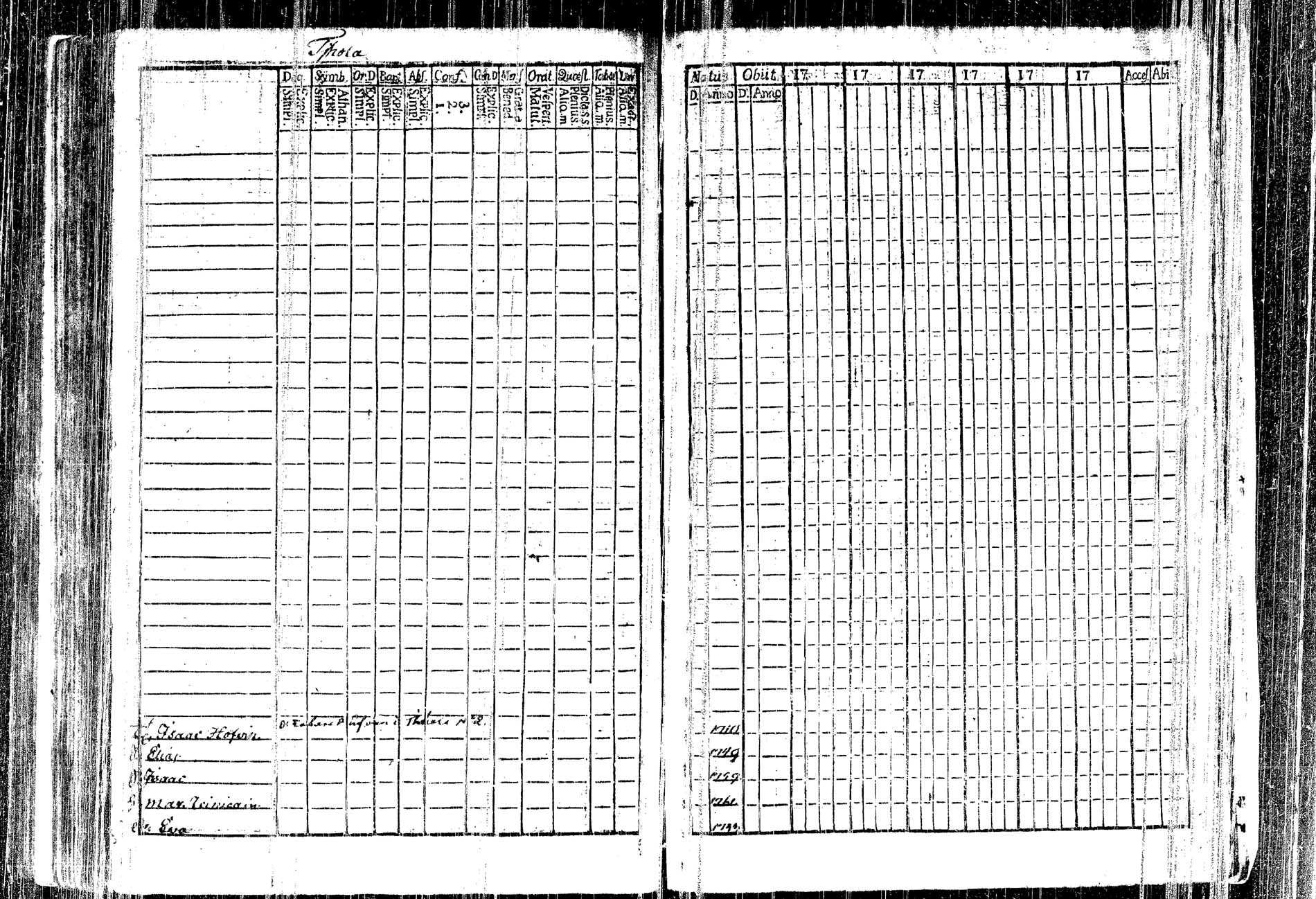 [ ../kirjat/Kirkonkirjat/kangasniemi/rippikirja_1782-1789_tk1044/kuvat/194.jpg ]