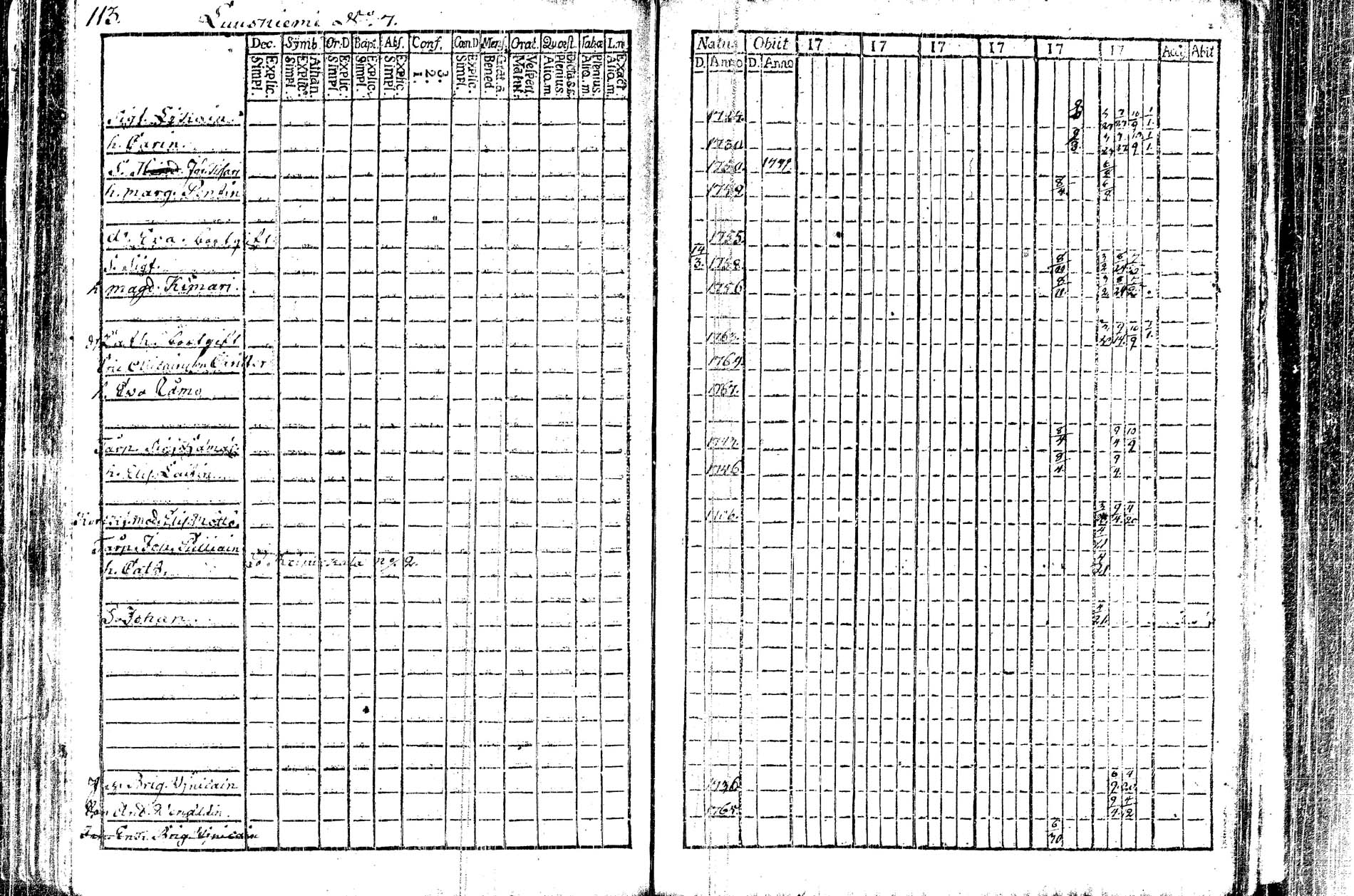 [ ../kirjat/Kirkonkirjat/kangasniemi/rippikirja_1782-1789_tk1044/kuvat/36.jpg ]