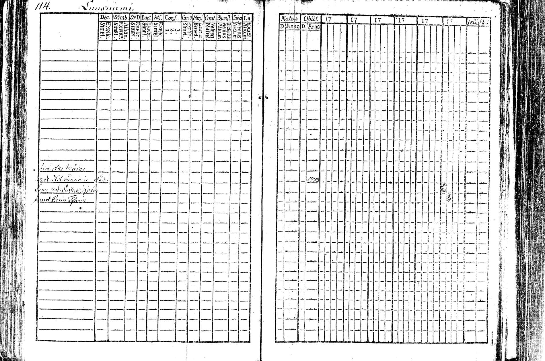 [ ../kirjat/Kirkonkirjat/kangasniemi/rippikirja_1782-1789_tk1044/kuvat/37.jpg ]