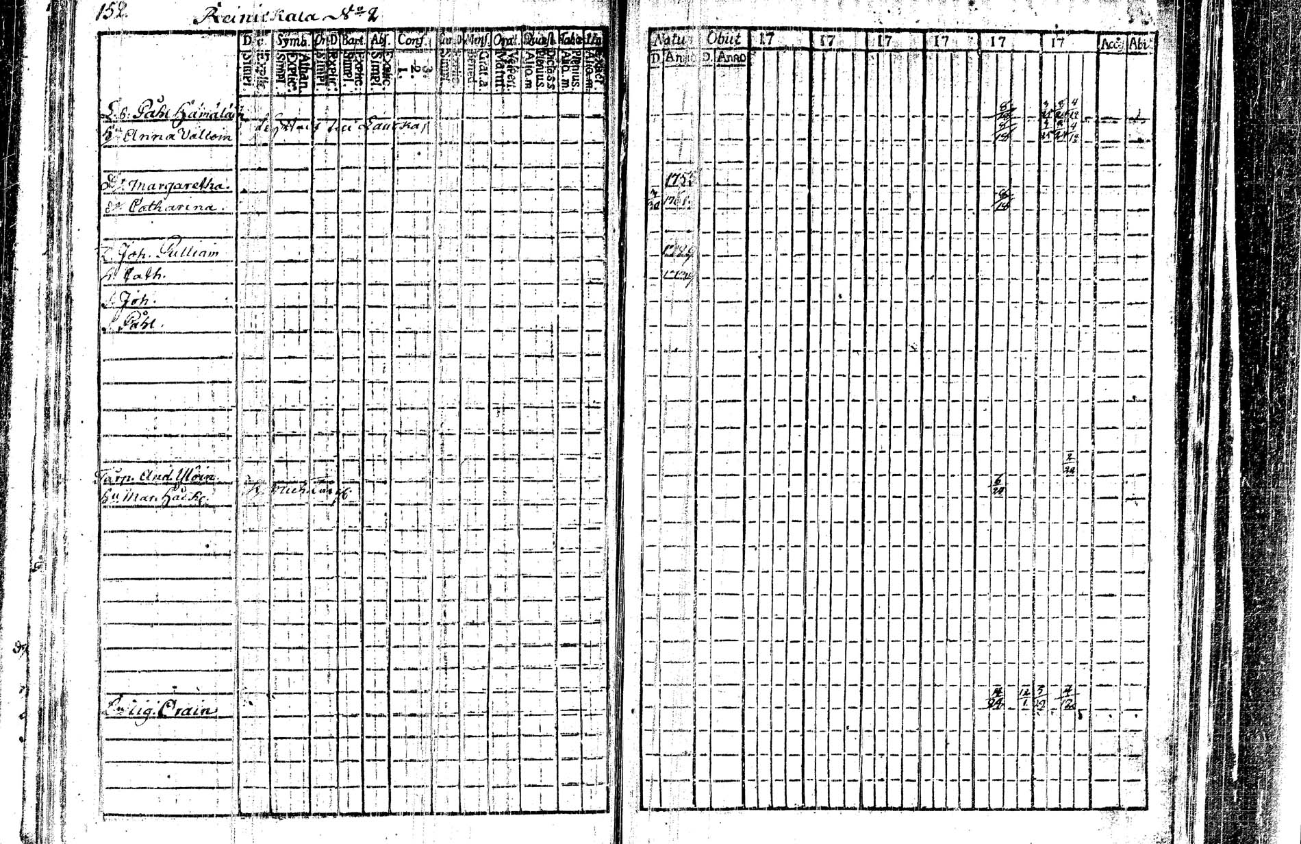[ ../kirjat/Kirkonkirjat/kangasniemi/rippikirja_1782-1789_tk1044/kuvat/75.jpg ]