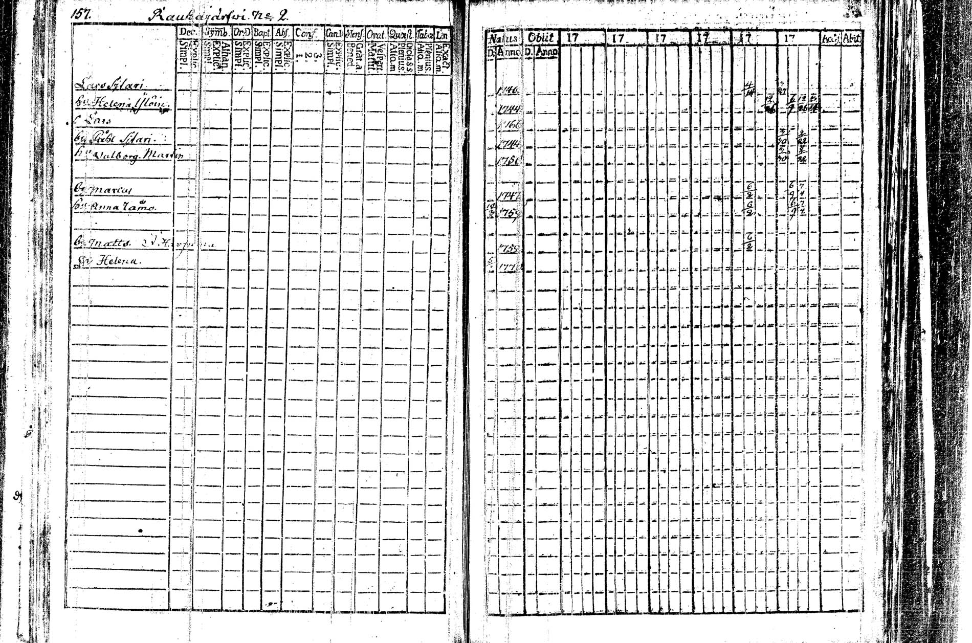 [ ../kirjat/Kirkonkirjat/kangasniemi/rippikirja_1782-1789_tk1044/kuvat/80.jpg ]