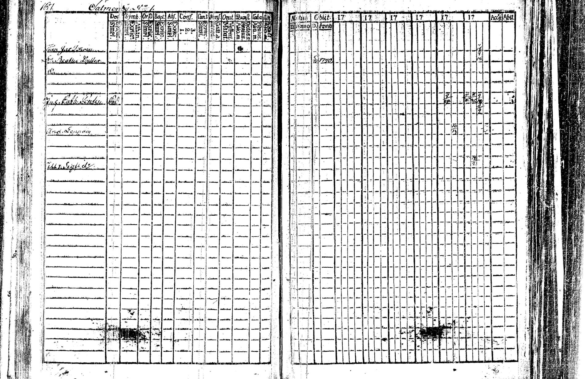 [ ../kirjat/Kirkonkirjat/kangasniemi/rippikirja_1782-1789_tk1044/kuvat/90.jpg ]