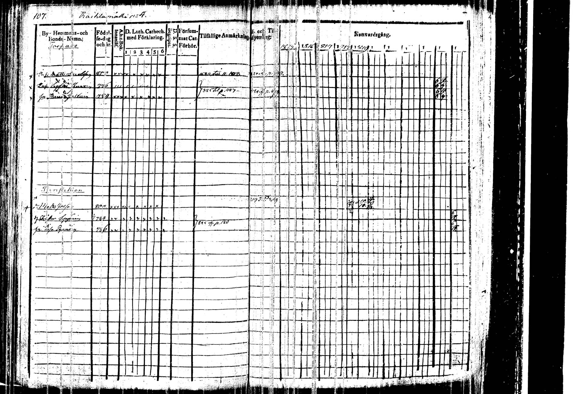 [ ../kirjat/Kirkonkirjat/kangasniemi/rippikirja_1815-1825_tk1045/kuvat/111.jpg ]