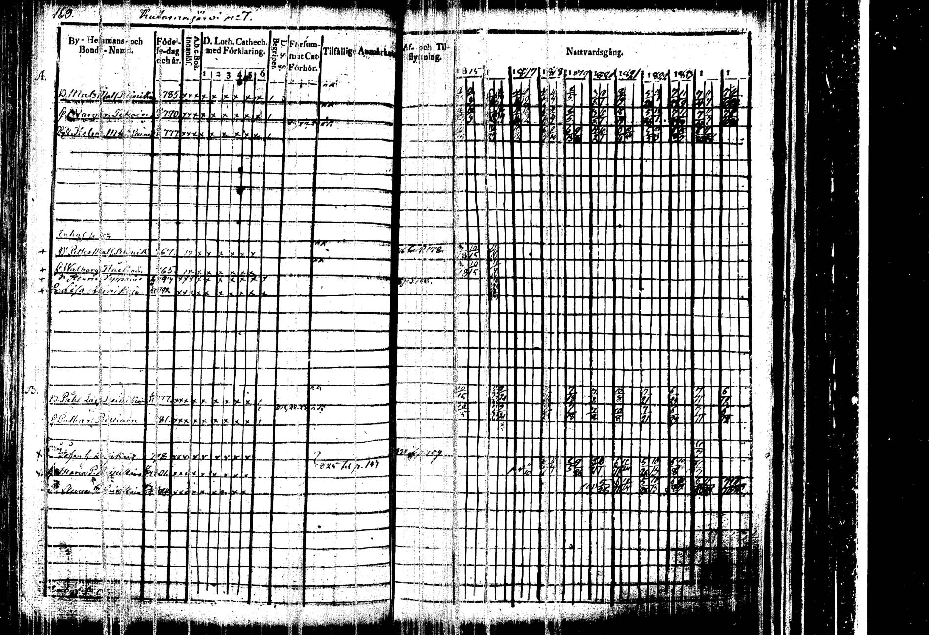 [ ../kirjat/Kirkonkirjat/kangasniemi/rippikirja_1815-1825_tk1045/kuvat/165.jpg ]