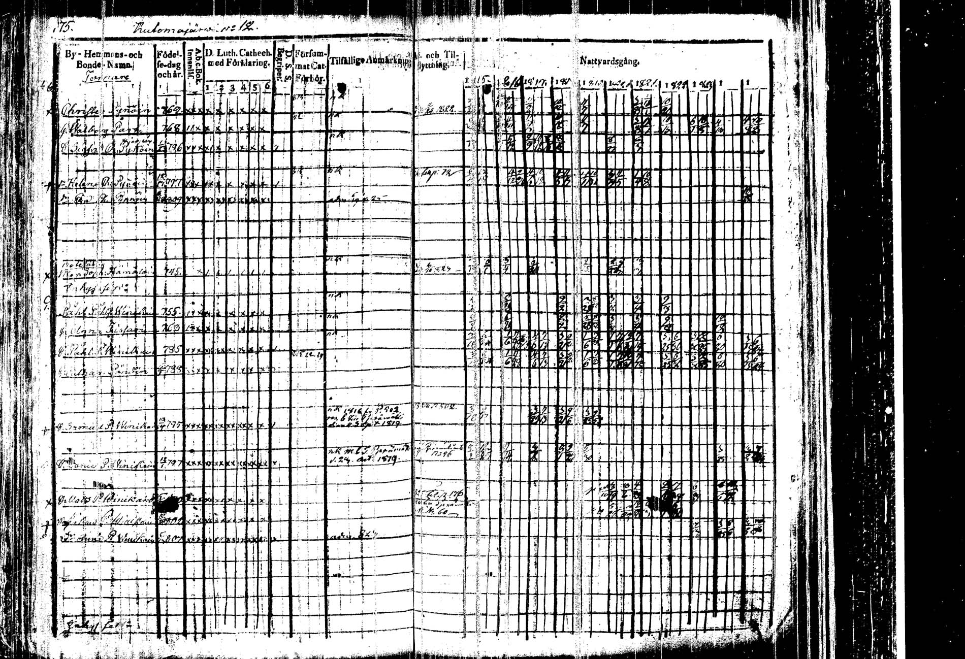 [ ../kirjat/Kirkonkirjat/kangasniemi/rippikirja_1815-1825_tk1045/kuvat/180.jpg ]