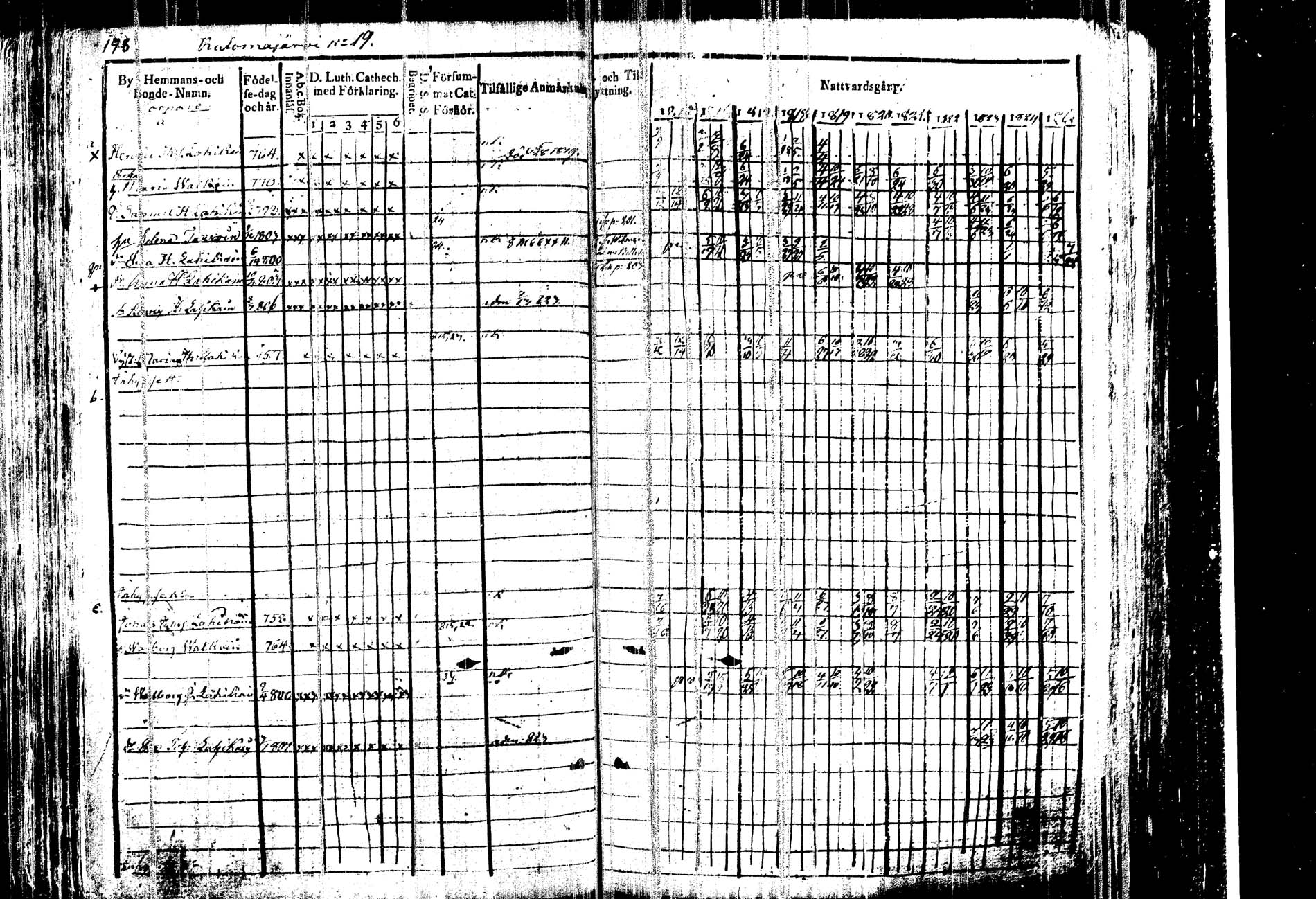 [ ../kirjat/Kirkonkirjat/kangasniemi/rippikirja_1815-1825_tk1045/kuvat/203.jpg ]