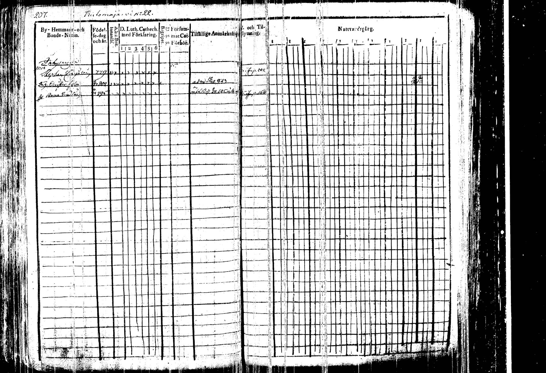 [ ../kirjat/Kirkonkirjat/kangasniemi/rippikirja_1815-1825_tk1045/kuvat/212.jpg ]