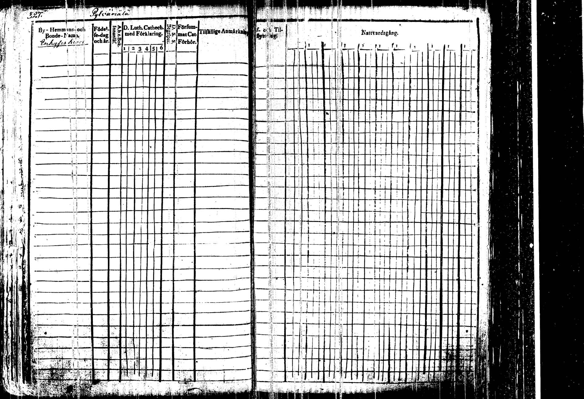 [ ../kirjat/Kirkonkirjat/kangasniemi/rippikirja_1815-1825_tk1045/kuvat/336.jpg ]
