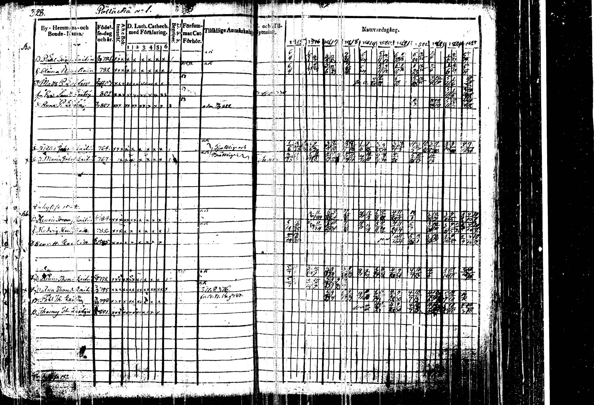 [ ../kirjat/Kirkonkirjat/kangasniemi/rippikirja_1815-1825_tk1045/kuvat/337.jpg ]