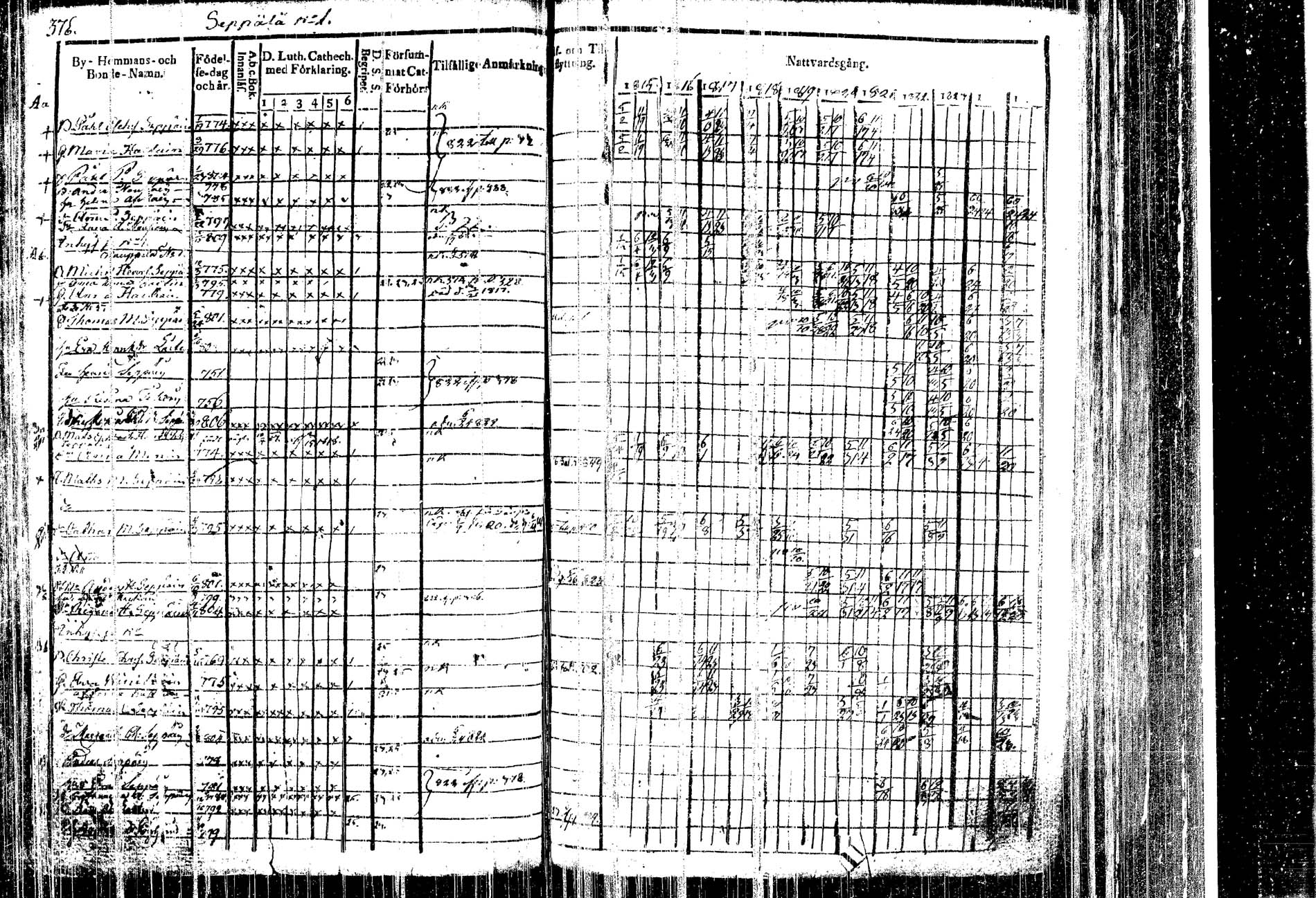[ ../kirjat/Kirkonkirjat/kangasniemi/rippikirja_1815-1825_tk1045/kuvat/389.jpg ]