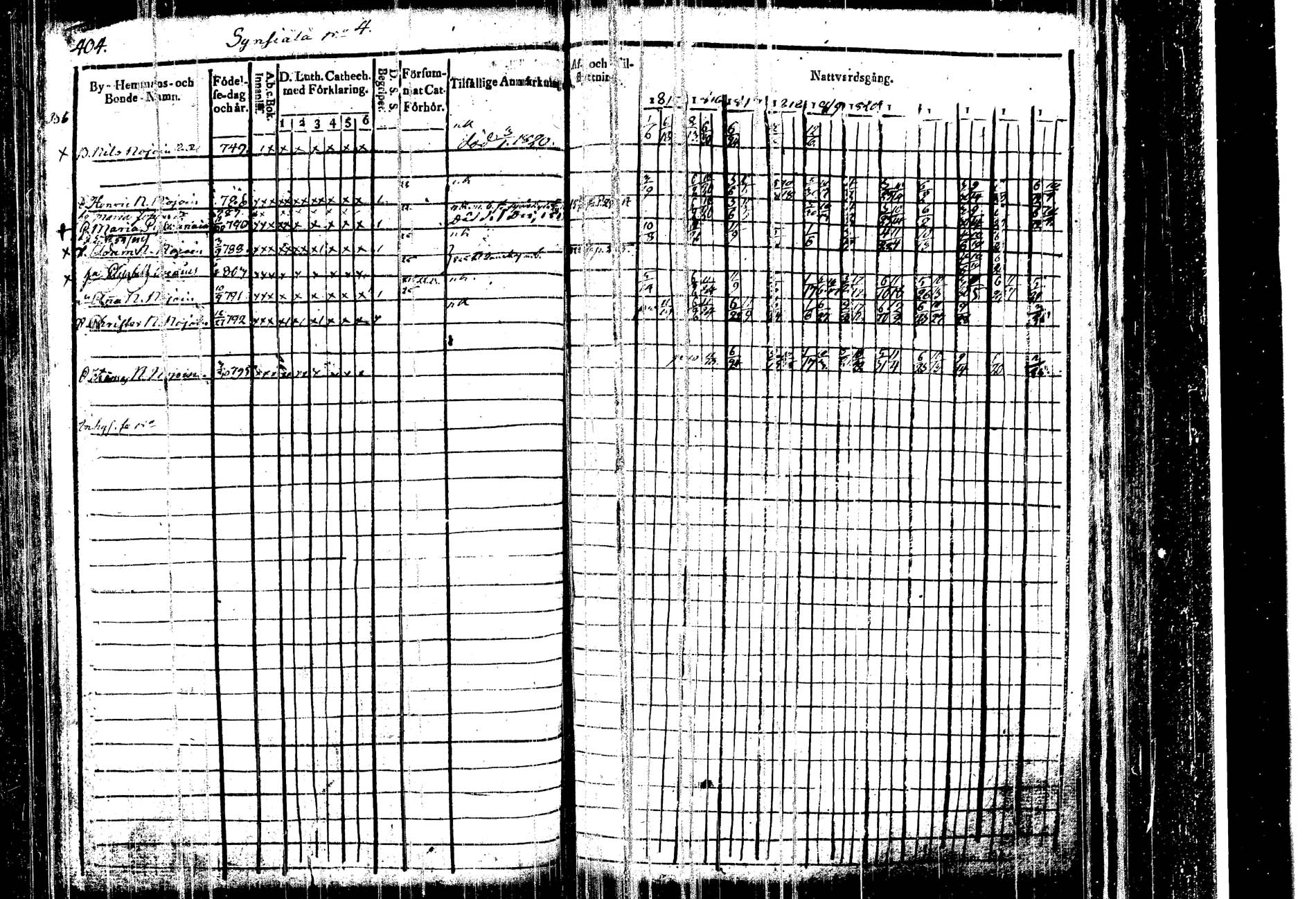 [ ../kirjat/Kirkonkirjat/kangasniemi/rippikirja_1815-1825_tk1045/kuvat/418.jpg ]