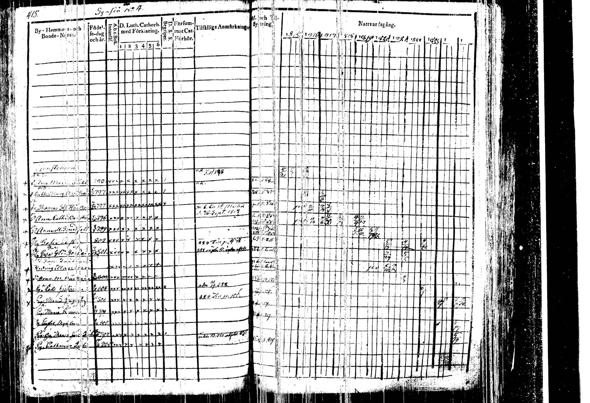 [ ../kirjat/Kirkonkirjat/kangasniemi/rippikirja_1815-1825_tk1045/kuvat/429.jpg ]