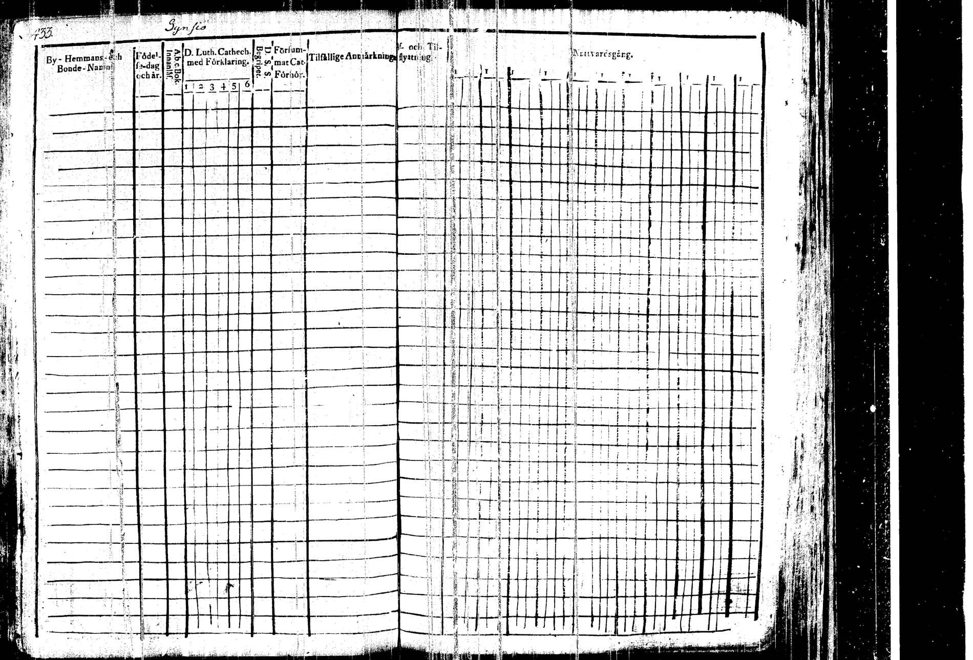 [ ../kirjat/Kirkonkirjat/kangasniemi/rippikirja_1815-1825_tk1045/kuvat/447.jpg ]