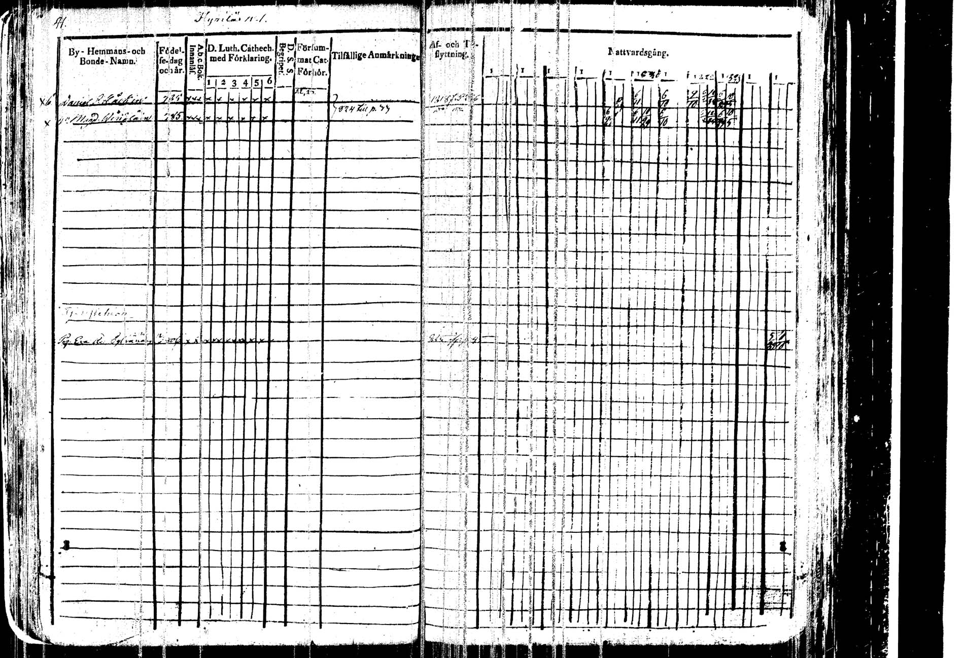 [ ../kirjat/Kirkonkirjat/kangasniemi/rippikirja_1815-1825_tk1045/kuvat/46.jpg ]