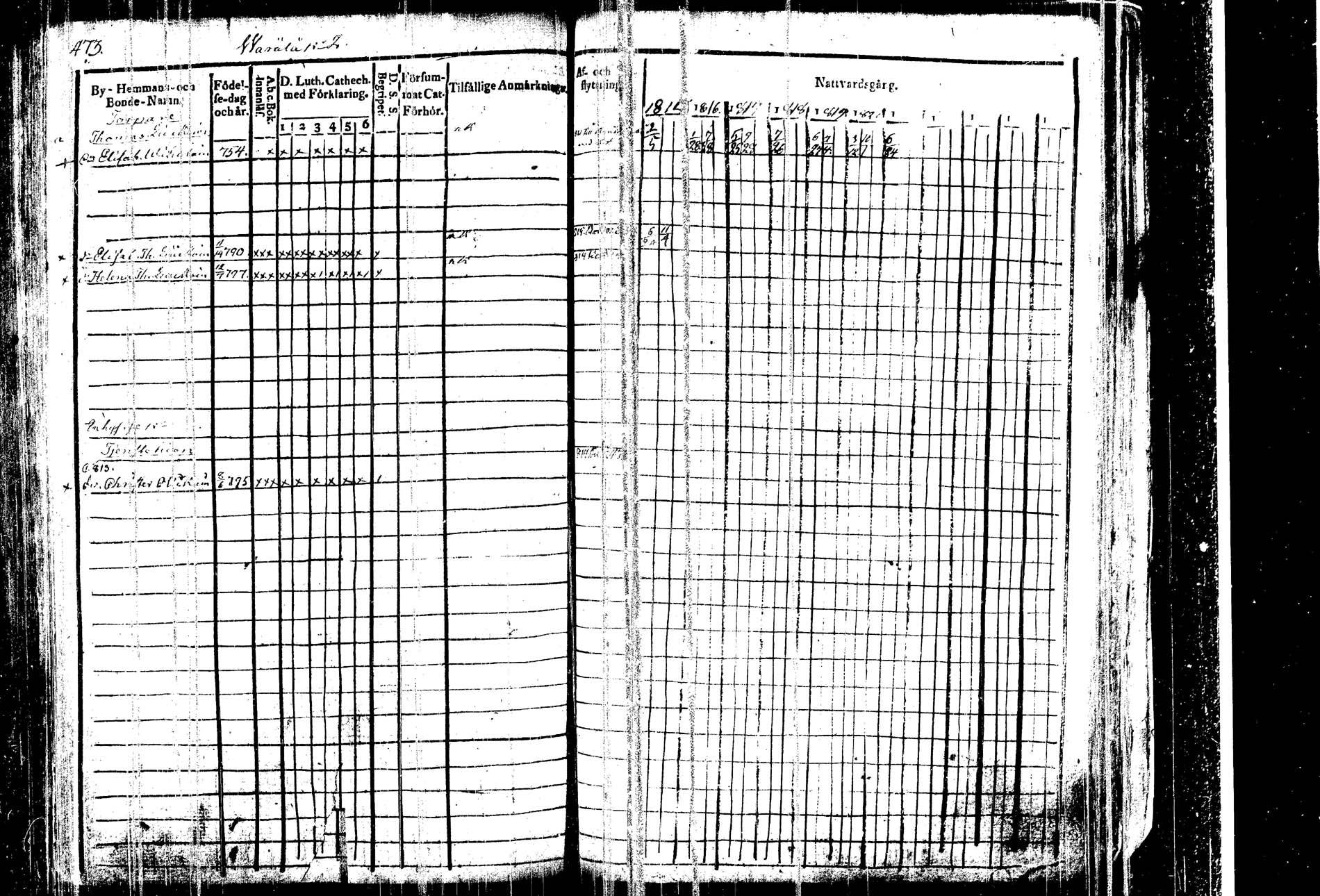 [ ../kirjat/Kirkonkirjat/kangasniemi/rippikirja_1815-1825_tk1045/kuvat/487.jpg ]