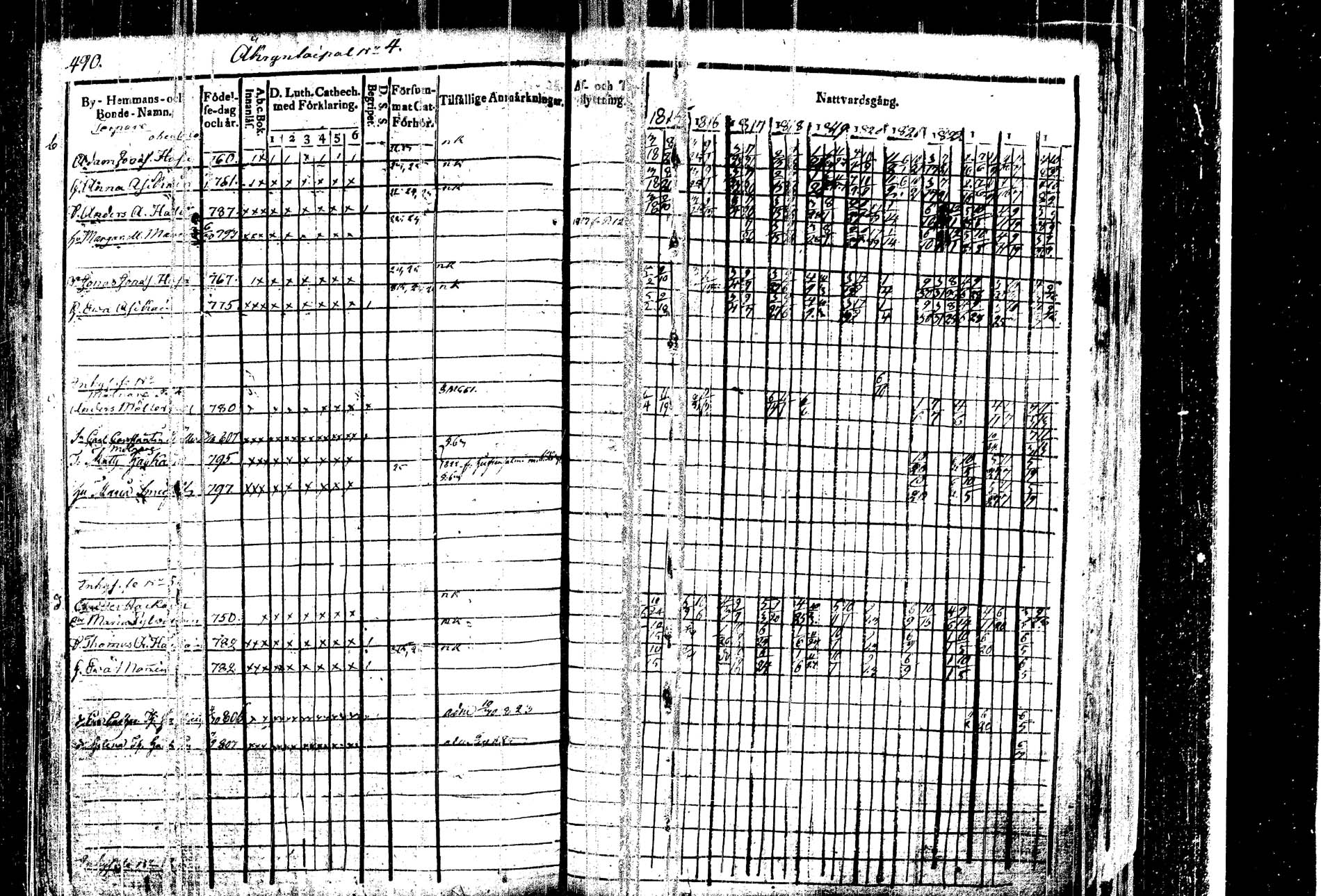 [ ../kirjat/Kirkonkirjat/kangasniemi/rippikirja_1815-1825_tk1045/kuvat/505.jpg ]