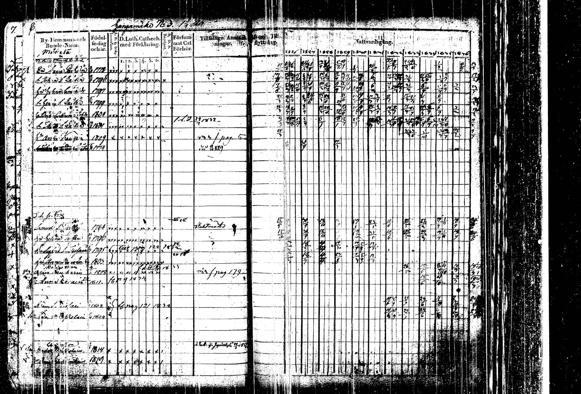 [ ../kirjat/Kirkonkirjat/kangasniemi/rippikirja_1826-1837_tk1045-1046/kuvat/12.jpg ]