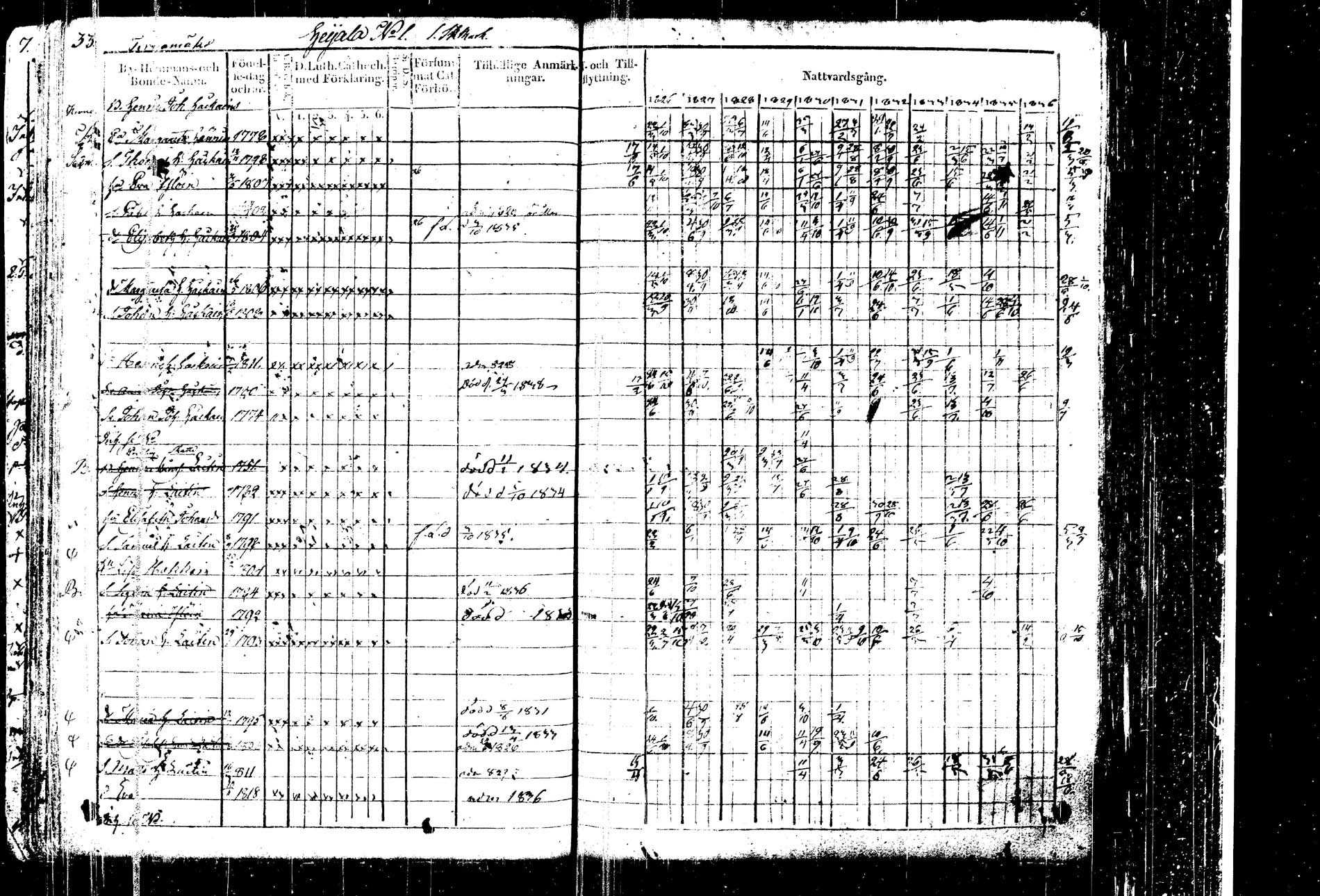 [ ../kirjat/Kirkonkirjat/kangasniemi/rippikirja_1826-1837_tk1045-1046/kuvat/37.jpg ]