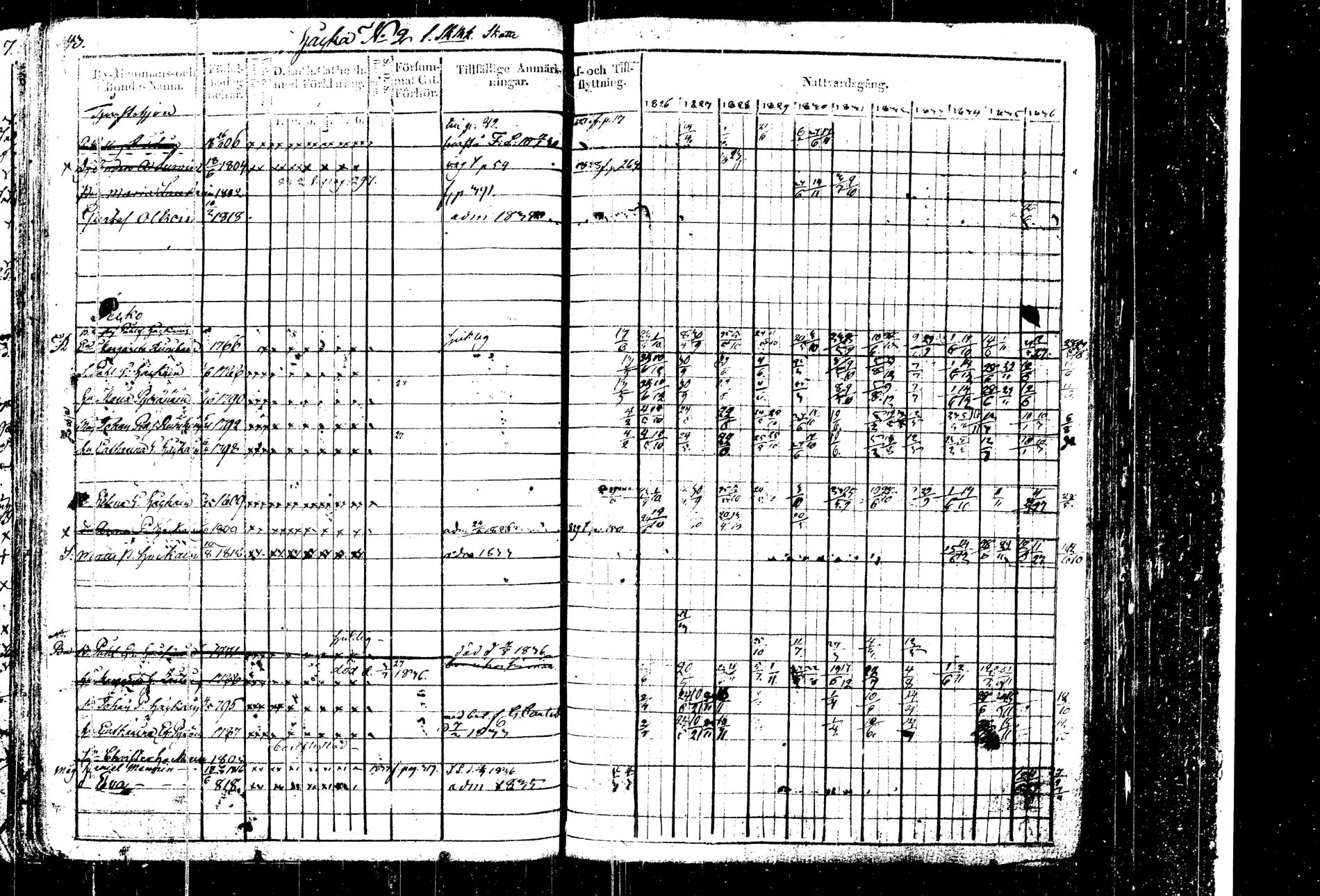 [ ../kirjat/Kirkonkirjat/kangasniemi/rippikirja_1826-1837_tk1045-1046/kuvat/47.jpg ]