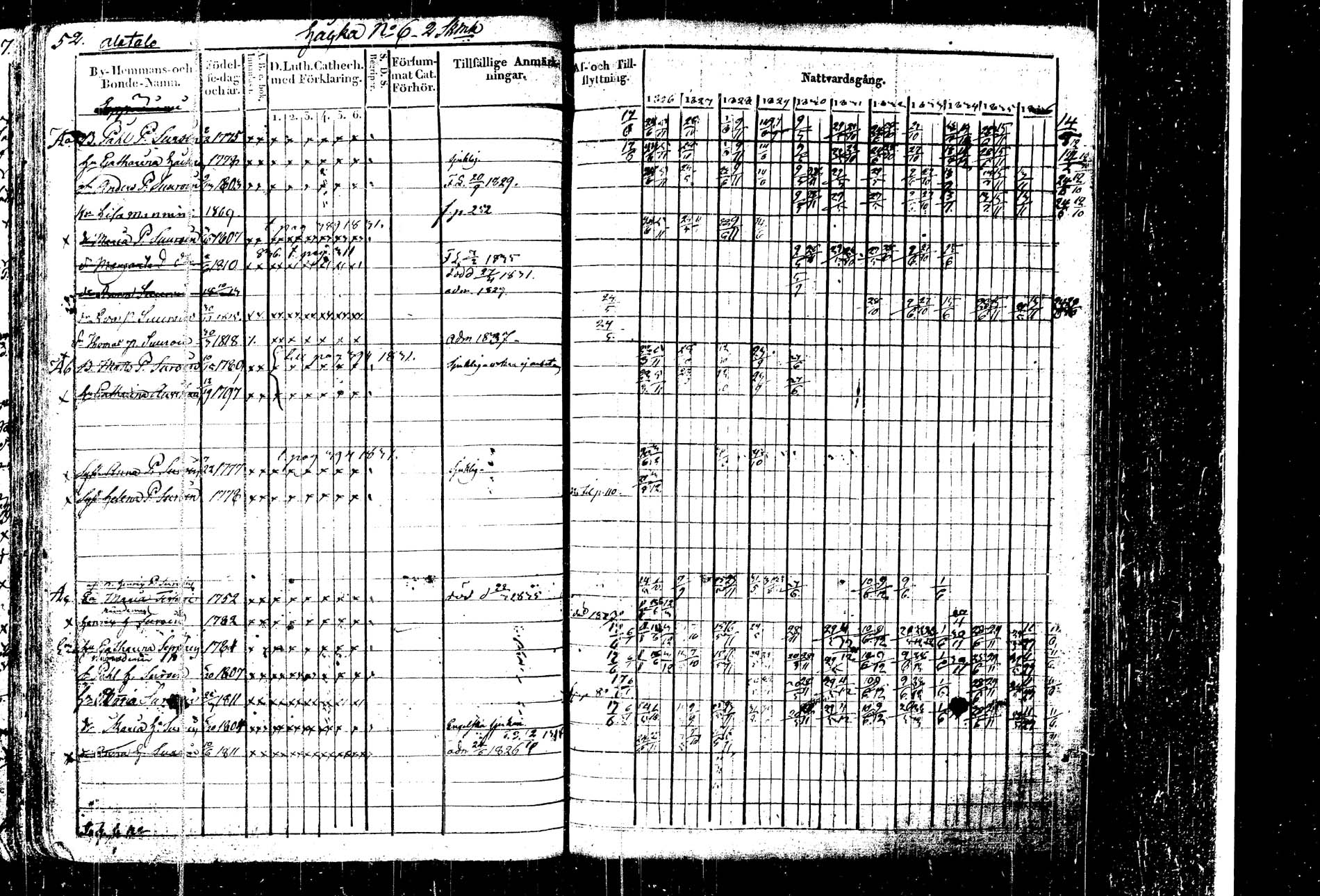[ ../kirjat/Kirkonkirjat/kangasniemi/rippikirja_1826-1837_tk1045-1046/kuvat/56.jpg ]