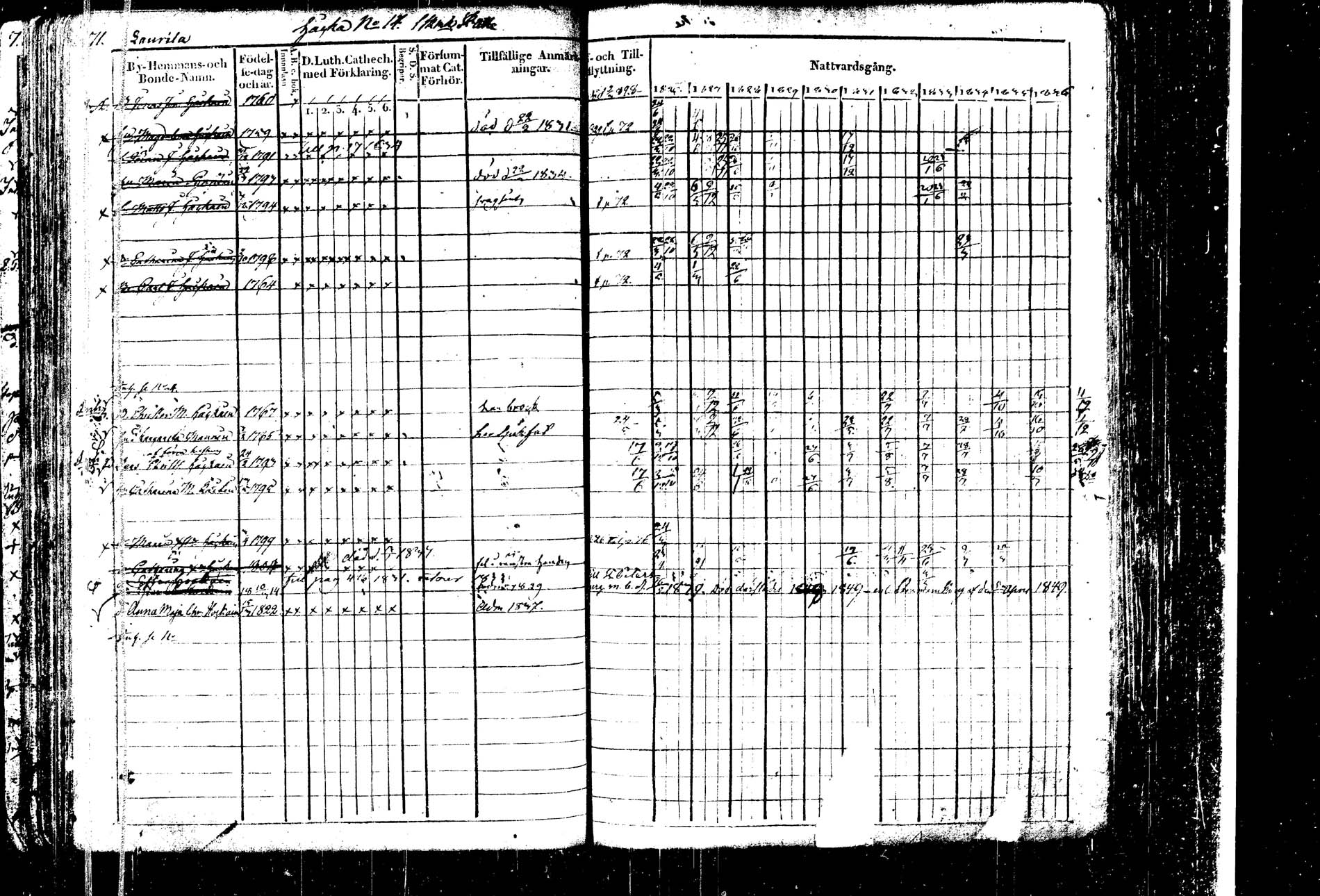 [ ../kirjat/Kirkonkirjat/kangasniemi/rippikirja_1826-1837_tk1045-1046/kuvat/78.jpg ]