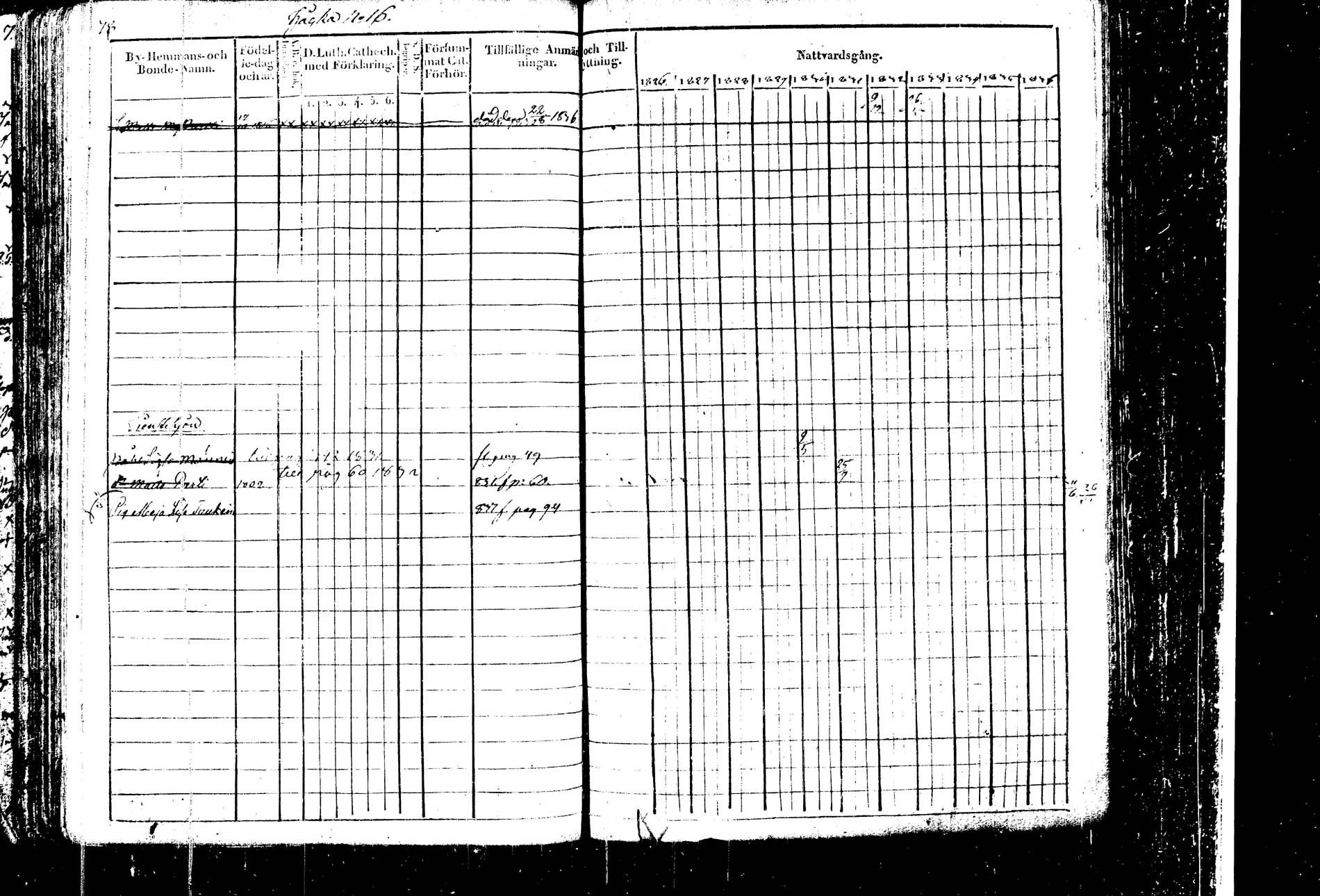 [ ../kirjat/Kirkonkirjat/kangasniemi/rippikirja_1826-1837_tk1045-1046/kuvat/85.jpg ]