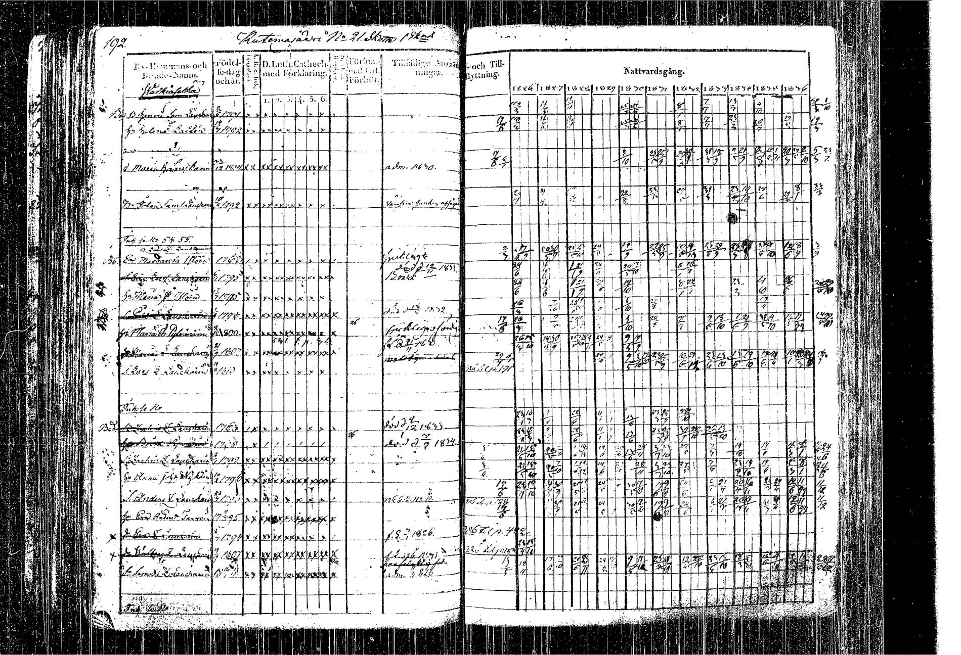 [ ../kirjat/Kirkonkirjat/kangasniemi/rippikirja_1826-1837_tk1046/kuvat/105.jpg ]