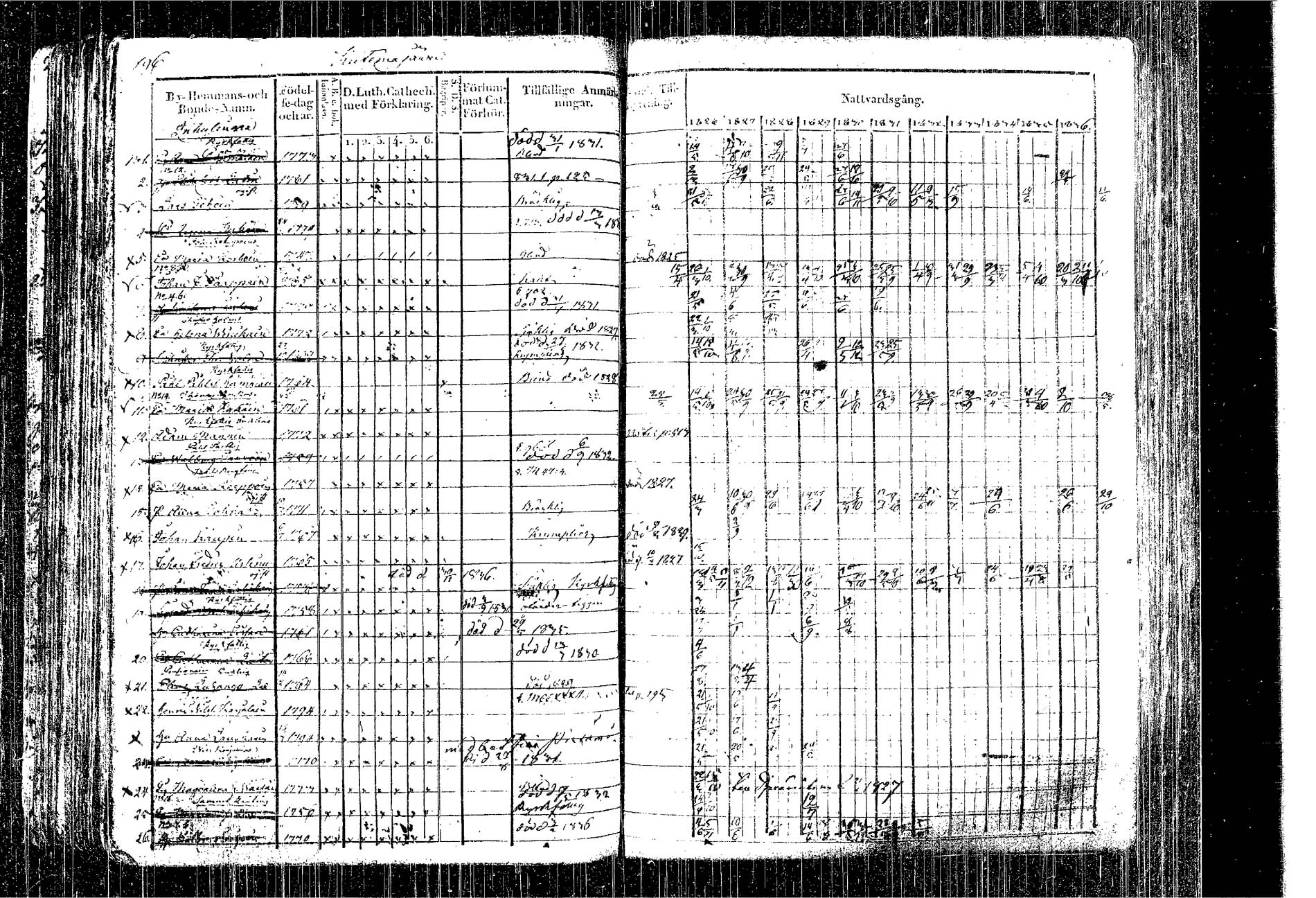 [ ../kirjat/Kirkonkirjat/kangasniemi/rippikirja_1826-1837_tk1046/kuvat/109.jpg ]