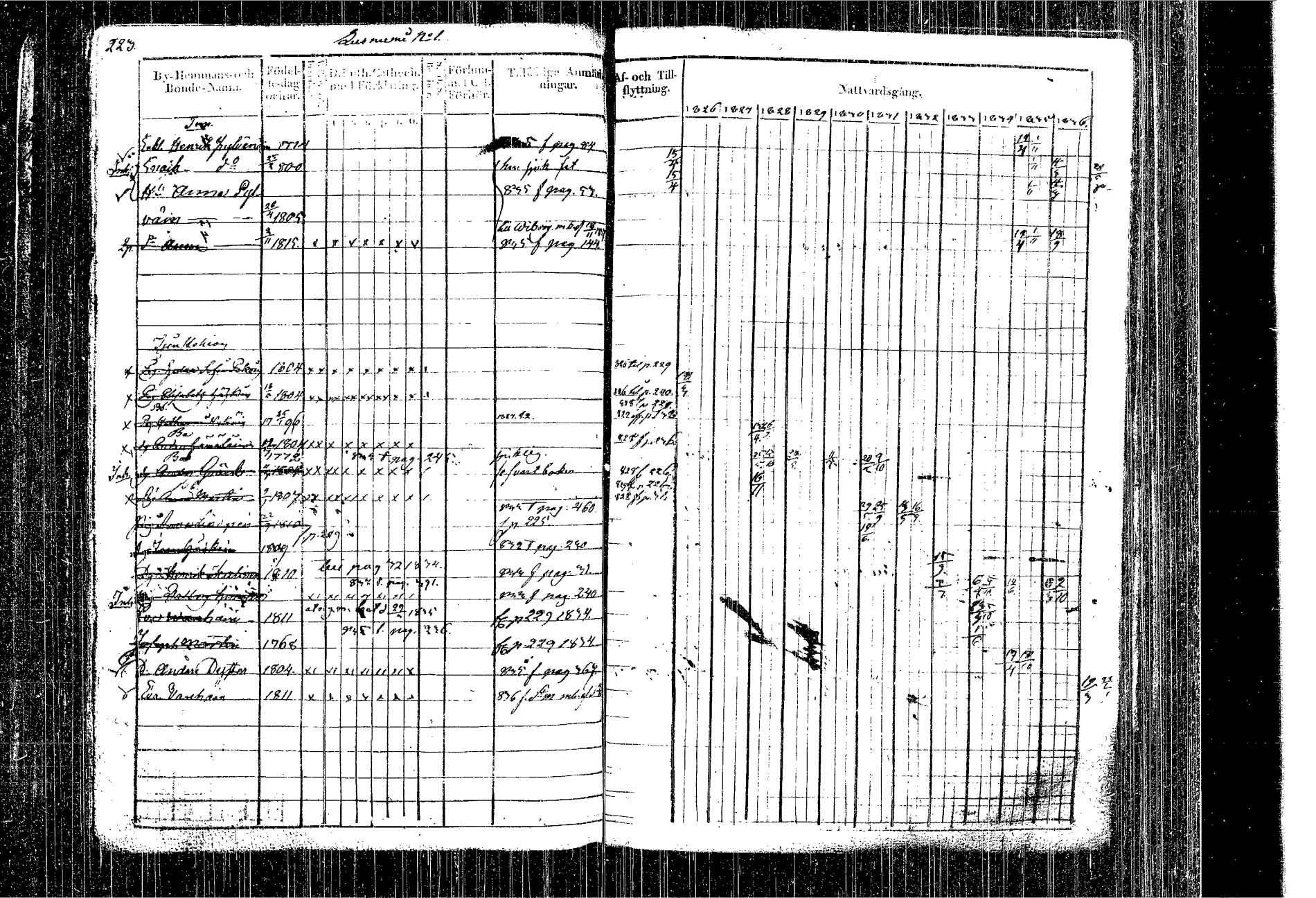 [ ../kirjat/Kirkonkirjat/kangasniemi/rippikirja_1826-1837_tk1046/kuvat/138.jpg ]