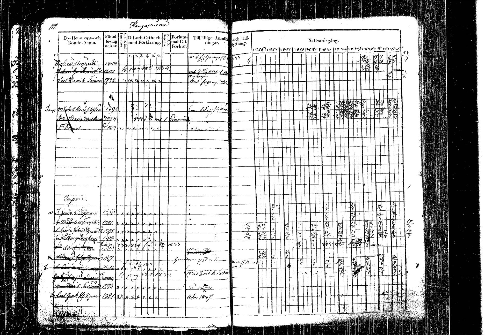 [ ../kirjat/Kirkonkirjat/kangasniemi/rippikirja_1826-1837_tk1046/kuvat/14.jpg ]