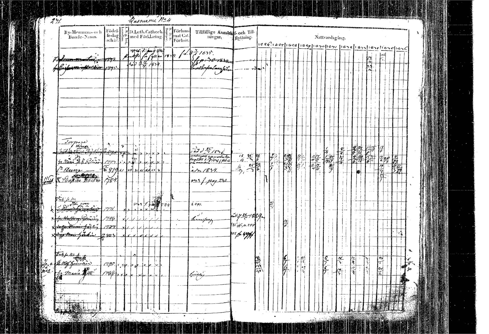 [ ../kirjat/Kirkonkirjat/kangasniemi/rippikirja_1826-1837_tk1046/kuvat/147.jpg ]