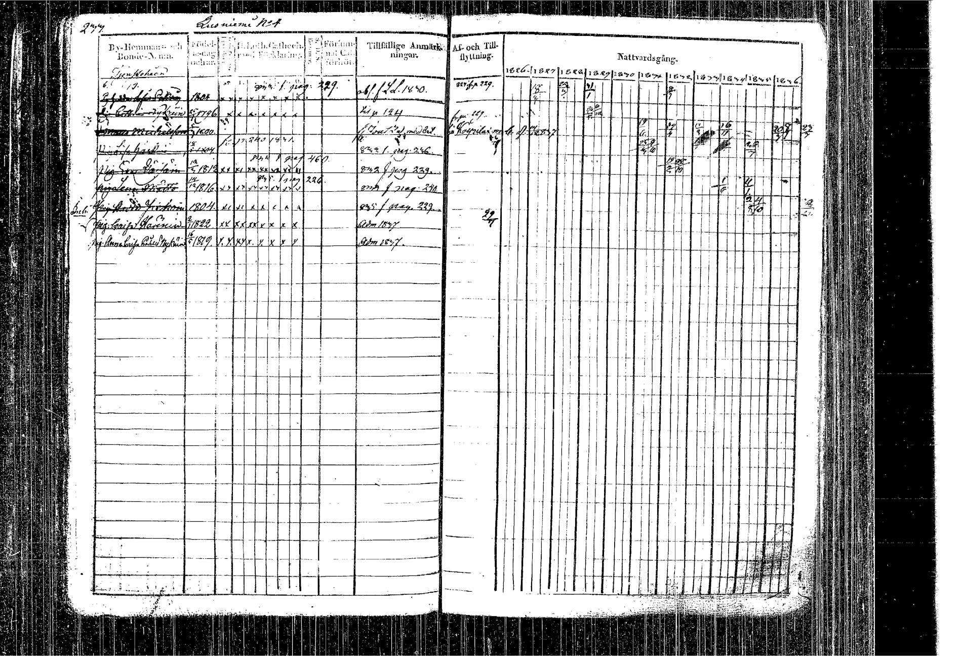 [ ../kirjat/Kirkonkirjat/kangasniemi/rippikirja_1826-1837_tk1046/kuvat/149.jpg ]
